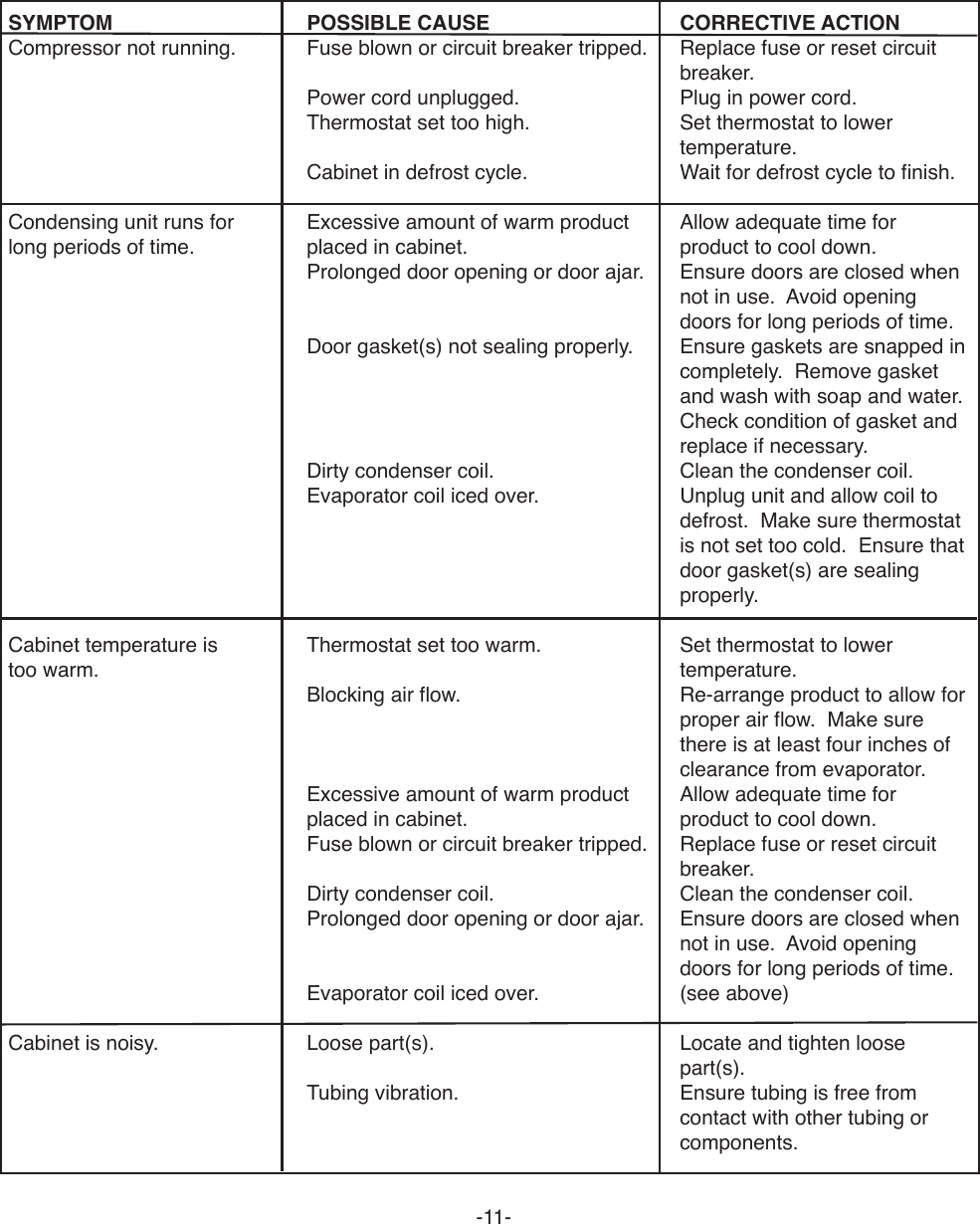 Page 11 of 12 - Coldtech Coldtech-Cfd-1F-Users-Manual-  Coldtech-cfd-1f-users-manual