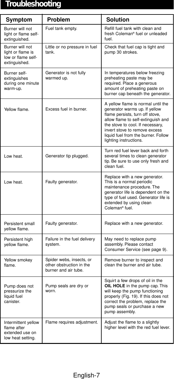 Page 8 of 12 - Coleman Coleman-533-Series-Users-Manual- 533 Series - Sportster II Dual Fuel Stove  Coleman-533-series-users-manual