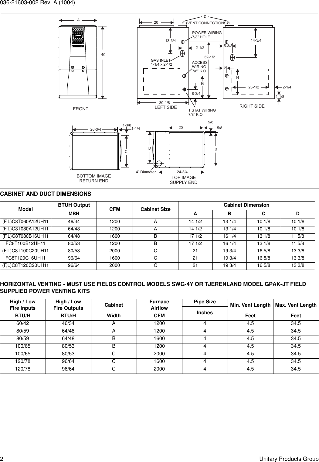 Coleman Echelon Fc8T Users Manual 036 21602 002 A 1004