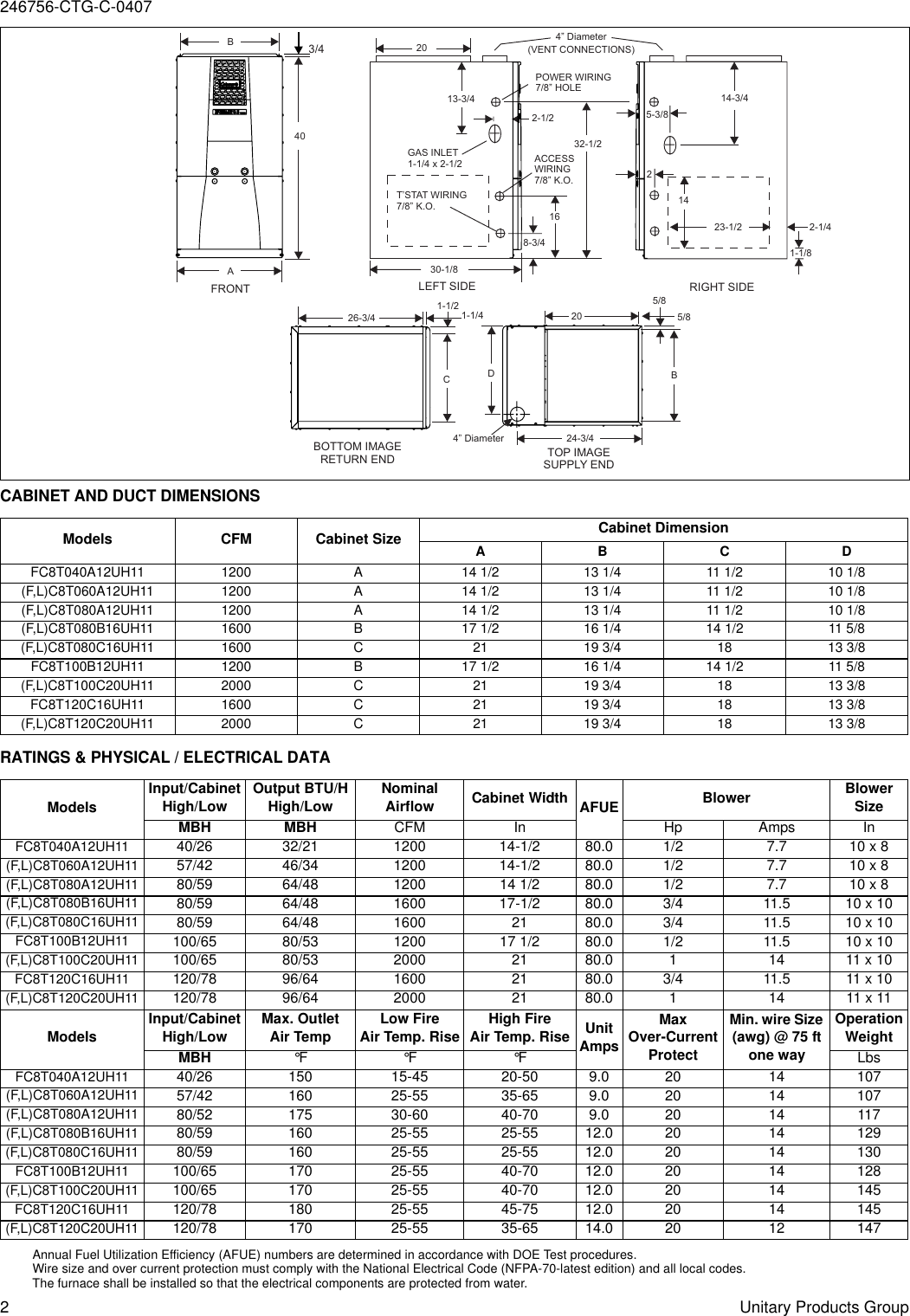 Page 2 of 8 - Coleman Coleman-Gas-Fired-High-Efficiency-Two-Stage-Upflow-Horizontal-Furnaces-Fc8T-Uh-Users-Manual- 246755-YTG-D-0407  Coleman-gas-fired-high-efficiency-two-stage-upflow-horizontal-furnaces-fc8t-uh-users-manual