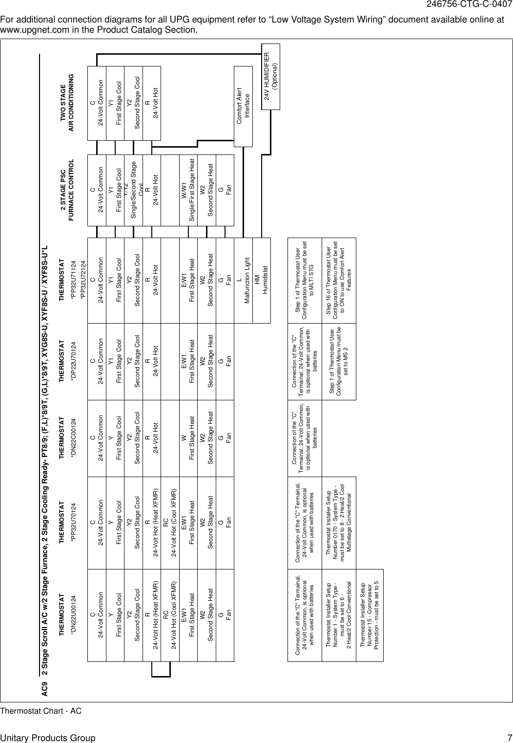 Page 7 of 8 - Coleman Coleman-Gas-Fired-High-Efficiency-Two-Stage-Upflow-Horizontal-Furnaces-Fc8T-Uh-Users-Manual- 246755-YTG-D-0407  Coleman-gas-fired-high-efficiency-two-stage-upflow-horizontal-furnaces-fc8t-uh-users-manual