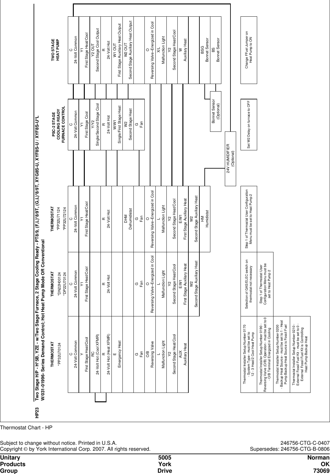 Page 8 of 8 - Coleman Coleman-Gas-Fired-High-Efficiency-Two-Stage-Upflow-Horizontal-Furnaces-Fc8T-Uh-Users-Manual- 246755-YTG-D-0407  Coleman-gas-fired-high-efficiency-two-stage-upflow-horizontal-furnaces-fc8t-uh-users-manual