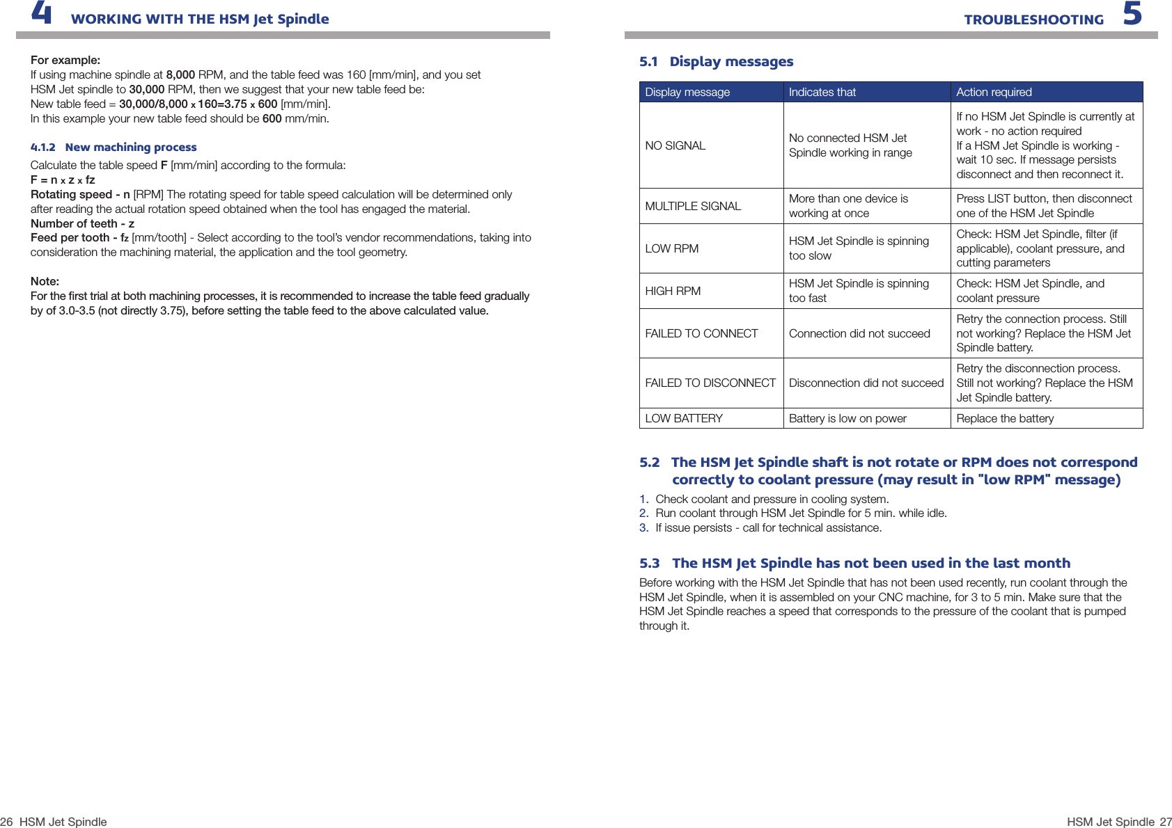 26 27HSM Jet SpindleHSM Jet Spindle4   WORKING WITH THE HSM Jet Spindle For example: If using machine spindle at 8,000 RPM, and the table feed was 160 [mm/min], and you set  HSM Jet spindle to 30,000 RPM, then we suggest that your new table feed be:New table feed = 30,000/8,000 x 160=3.75 x 600 [mm/min].In this example your new table feed should be 600 mm/min.4.1.2   New machining processCalculate the table speed F [mm/min] according to the formula: F = n x z x fzRotating speed - n [RPM] The rotating speed for table speed calculation will be determined only after reading the actual rotation speed obtained when the tool has engaged the material.Number of teeth - zFeed per tooth - fz [mm/tooth] - Select according to the tool’s vendor recommendations, taking into consideration the machining material, the application and the tool geometry. Note: For the ﬁrst trial at both machining processes, it is recommended to increase the table feed gradually by of 3.0-3.5 (not directly 3.75), before setting the table feed to the above calculated value.TROUBLESHOOTING   55.1   Display messagesDisplay message Indicates that Action requiredNO SIGNAL No connected HSM Jet Spindle working in rangeIf no HSM Jet Spindle is currently at work - no action requiredIf a HSM Jet Spindle is working - wait 10 sec. If message persists disconnect and then reconnect it.MULTIPLE SIGNAL More than one device is working at oncePress LIST button, then disconnect one of the HSM Jet SpindleLOW RPM HSM Jet Spindle is spinning too slowCheck: HSM Jet Spindle, ﬁlter (if applicable), coolant pressure, and cutting parametersHIGH RPM HSM Jet Spindle is spinning too fastCheck: HSM Jet Spindle, and coolant pressureFAILED TO CONNECT Connection did not succeedRetry the connection process. Still not working? Replace the HSM Jet Spindle battery.FAILED TO DISCONNECT Disconnection did not succeedRetry the disconnection process. Still not working? Replace the HSM Jet Spindle battery.LOW BATTERY Battery is low on power Replace the battery5.2   The HSM Jet Spindle shaft is not rotate or RPM does not correspondcorrectly to coolant pressure (may result in &quot;low RPM&quot; message)1.  Check coolant and pressure in cooling system.2.  Run coolant through HSM Jet Spindle for 5 min. while idle.3.  If issue persists - call for technical assistance.5.3   The HSM Jet Spindle has not been used in the last monthBefore working with the HSM Jet Spindle that has not been used recently, run coolant through the HSM Jet Spindle, when it is assembled on your CNC machine, for 3 to 5 min. Make sure that the HSM Jet Spindle reaches a speed that corresponds to the pressure of the coolant that is pumped through it.