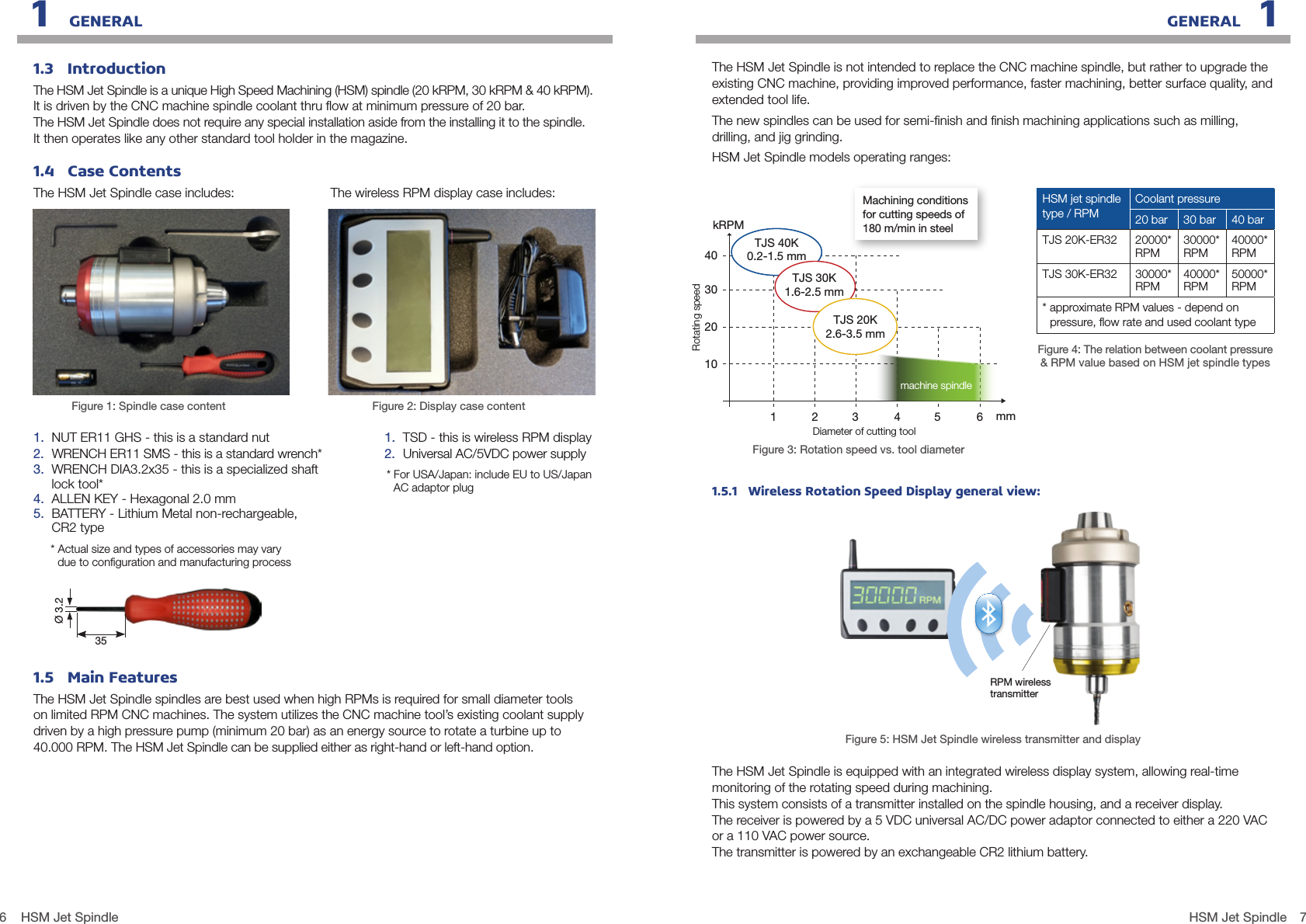 6 7HSM Jet SpindleHSM Jet Spindle1.  NUT ER11 GHS - this is a standard nut2.  WRENCH ER11 SMS - this is a standard wrench*3.  WRENCH DIA3.2x35 - this is a specialized shaft  lock tool*4.  ALLEN KEY - Hexagonal 2.0 mm  5.  BATTERY - Lithium Metal non-rechargeable,  CR2 type1.5   Main FeaturesThe HSM Jet Spindle spindles are best used when high RPMs is required for small diameter tools on limited RPM CNC machines. The system utilizes the CNC machine tool’s existing coolant supply driven by a high pressure pump (minimum 20 bar) as an energy source to rotate a turbine up to 40.000 RPM. The HSM Jet Spindle can be supplied either as right-hand or left-hand option.Figure 1: Spindle case content Figure 2: Display case contentThe wireless RPM display case includes: 1.  TSD - this is wireless RPM display2.  Universal AC/5VDC power supply35Ø 3.2* Actual size and types of accessories may varydue to conﬁguration and manufacturing process* For USA/Japan: include EU to US/Japan AC adaptor plug1.3   IntroductionThe HSM Jet Spindle is a unique High Speed Machining (HSM) spindle (20 kRPM, 30 kRPM &amp; 40 kRPM).  It is driven by the CNC machine spindle coolant thru ﬂow at minimum pressure of 20 bar.The HSM Jet Spindle does not require any special installation aside from the installing it to the spindle.  It then operates like any other standard tool holder in the magazine. 1.4   Case ContentsThe HSM Jet Spindle case includes: 1   GENERAL GENERAL   1The HSM Jet Spindle is not intended to replace the CNC machine spindle, but rather to upgrade the existing CNC machine, providing improved performance, faster machining, better surface quality, and extended tool life.The new spindles can be used for semi-ﬁnish and ﬁnish machining applications such as milling, drilling, and jig grinding.HSM Jet Spindle models operating ranges:1.5.1   Wireless Rotation Speed Display general view:Machining conditions for cutting speeds of 180 m/min in steelRotating speedDiameter of cutting toolmachine spindle102030401 2 3 4 5 6TJS 40K 0.2-1.5 mmTJS 30K 1.6-2.5 mmTJS 20K 2.6-3.5 mmkRPMmmFigure 3: Rotation speed vs. tool diameterThe HSM Jet Spindle is equipped with an integrated wireless display system, allowing real-time monitoring of the rotating speed during machining.This system consists of a transmitter installed on the spindle housing, and a receiver display.The receiver is powered by a 5 VDC universal AC/DC power adaptor connected to either a 220 VAC or a 110 VAC power source.The transmitter is powered by an exchangeable CR2 lithium battery.Figure 5: HSM Jet Spindle wireless transmitter and displayRPM wireless transmitterHSM jet spindle  type / RPMCoolant pressure20 bar 30 bar 40 barTJS 20K-ER32  20000* RPM30000* RPM40000* RPMTJS 30K-ER32  30000* RPM40000* RPM50000* RPM* approximate RPM values - depend on    pressure, ﬂow rate and used coolant typeFigure 4: The relation between coolant pressure  &amp; RPM value based on HSM jet spindle types