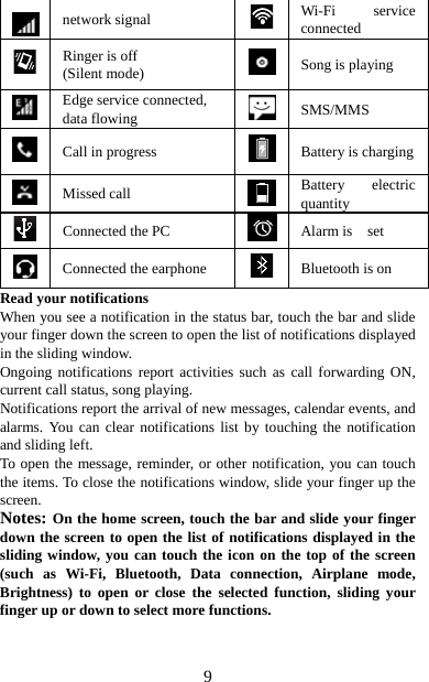   9 network signal   Wi-Fi service connected  Ringer is off (Silent mode)  Song is playing    Edge service connected, data flowing  SMS/MMS  Call in progress  Battery is charging Missed call  Battery electric quantity  Connected the PC  Alarm is    set  Connected the earphone   Bluetooth is on Read your notifications   When you see a notification in the status bar, touch the bar and slide your finger down the screen to open the list of notifications displayed in the sliding window.   Ongoing notifications report activities such as call forwarding ON, current call status, song playing.   Notifications report the arrival of new messages, calendar events, and alarms. You can clear notifications list by touching the notification and sliding left.   To open the message, reminder, or other notification, you can touch the items. To close the notifications window, slide your finger up the screen.  Notes: On the home screen, touch the bar and slide your finger down the screen to open the list of notifications displayed in the sliding window, you can touch the icon on the top of the screen (such as Wi-Fi, Bluetooth, Data connection, Airplane mode, Brightness) to open or close the selected function, sliding your finger up or down to select more functions.   