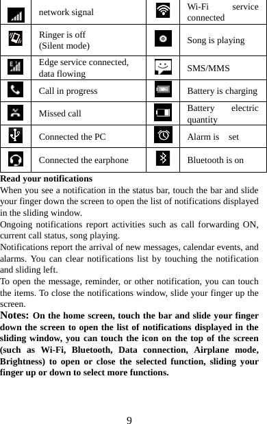   9 network signal   Wi-Fi service connected  Ringer is off (Silent mode)  Song is playing    Edge service connected, data flowing  SMS/MMS  Call in progress  Battery is charging Missed call  Battery electric quantity  Connected the PC  Alarm is    set  Connected the earphone   Bluetooth is on Read your notifications   When you see a notification in the status bar, touch the bar and slide your finger down the screen to open the list of notifications displayed in the sliding window.   Ongoing notifications report activities such as call forwarding ON, current call status, song playing.   Notifications report the arrival of new messages, calendar events, and alarms. You can clear notifications list by touching the notification and sliding left.   To open the message, reminder, or other notification, you can touch the items. To close the notifications window, slide your finger up the screen.  Notes: On the home screen, touch the bar and slide your finger down the screen to open the list of notifications displayed in the sliding window, you can touch the icon on the top of the screen (such as Wi-Fi, Bluetooth, Data connection, Airplane mode, Brightness) to open or close the selected function, sliding your finger up or down to select more functions.   