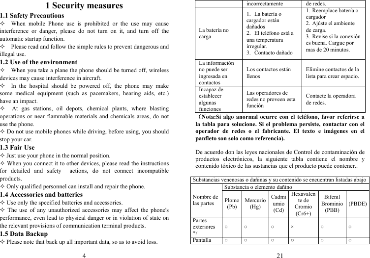 4 1 Security measures 1.1 Safety Precautions   When mobile Phone use is prohibited or the use may cause interference or danger, please do not turn on it, and turn off the automatic startup function.     Please read and follow the simple rules to prevent dangerous and illegal use. 1.2 Use of the environment     When you take a plane the phone should be turned off, wireless devices may cause interference in aircraft.   In the hospital should be powered off, the phone may make some medical equipment (such as pacemakers, hearing aids, etc.) have an impact.   At gas stations, oil depots, chemical plants, where blasting operations or near flammable materials and chemicals areas, do not use the phone.  Do not use mobile phones while driving, before using, you should stop your car. 1.3 Fair Use  Just use your phone in the normal position.  When you connect it to other devices, please read the instructions   for detailed and safety  actions, do not connect incompatible products.  Only qualified personnel can install and repair the phone. 1.4 Accessories and batteries  Use only the specified batteries and accessories.  The use of any unauthorized accessories may affect the phone&apos;s performance, even lead to physical danger or in violation of state on the relevant provisions of communication terminal products. 1.5 Data Backup  Please note that back up all important data, so as to avoid loss. 21 incorrectamente de redes. La batería no carga 1. La batería o cargador están dañados 2. El teléfono está a una temperatura irregular. 3. Contacto dañado 1. Reemplace batería o cargador 2. Ajúste el ambiente de carga. 3. Revise si la conexión es buena. Cargue por mas de 20 minutos.  La información no puede ser ingresada en contactos Los contactos están llenos Elimine contactos de la lista para crear espacio. Incapaz de establecer algunas funciones Las operadores de redes no proveen esta función Contacte la operadora de redes. （Nota:Si algo anormal ocurre con el teléfono, favor referirse a la tabla para solucione. Si el problema persiste, contactar con el operador de redes o el fabricante. El texto e imágenes en el panfleto son solo como referencia).  De acuerdo don las leyes nacionales de Control de contaminación de productos electrónicos, la siguiente tabla contiene el nombre y contenido tóxico de las sustancias que el producto puede contener..  Substancias venenosas o dañinas y su contenido se encuentran listadas abajoNombre de las partes Substancia o elemento dañino Plomo (Pb) Mercurio(Hg) Cadmiumio(Cd)Hexavalente de   Cromio (Cr6+) Bifenil Brominio(PBB) (PBDE)Partes exteriores */ ○ ○ ○ ×  ○ ○ Pantalla  ○ ○ ○ ○ ○ ○ 