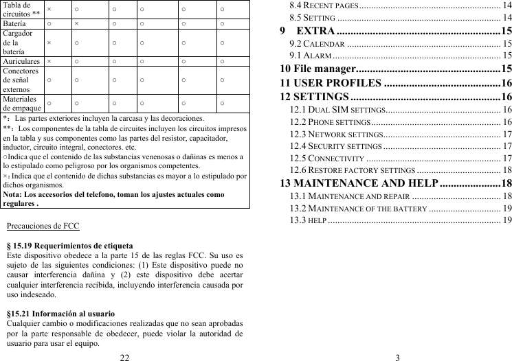 22 Tabla de circuitos **  ×  ○ ○ ○ ○ ○ Batería  ○ ×  ○ ○ ○ ○ Cargador de la batería ×  ○ ○ ○ ○ ○ Auriculares ×  ○ ○ ○ ○ ○ Conectores de señal externos ○ ○ ○ ○ ○ ○ Materiales de empaque  ○ ○ ○ ○ ○ ○ *：Las partes exteriores incluyen la carcasa y las decoraciones. **：Los componentes de la tabla de circuites incluyen los circuitos impresos en la tabla y sus componentes como las partes del resistor, capacitador, inductor, circuito integral, conectores. etc. ○Indica que el contenido de las substancias venenosas o dañinas es menos a lo estipulado como peligroso por los organismos competentes. ×：Indica que el contenido de dichas substancias es mayor a lo estipulado por dichos organismos. Nota: Los accesorios del telefono, toman los ajustes actuales como regulares .  Precauciones de FCC  § 15.19 Requerimientos de etiqueta Este dispositivo obedece a la parte 15 de las reglas FCC. Su uso es sujeto de las siguientes condiciones: (1) Este dispositivo puede no causar interferencia dañina y (2) este dispositivo debe acertar cualquier interferencia recibida, incluyendo interferencia causada por uso indeseado.  §15.21 Información al usuario Cualquier cambio o modificaciones realizadas que no sean aprobadas por la parte responsable de obedecer, puede violar la autoridad de usuario para usar el equipo. 3 8.4 RECENT PAGES ........................................................... 14 8.5 SETTING .................................................................... 14 9  EXTRA ........................................................... 15 9.2 CALENDAR ................................................................ 15 9.1 ALARM ...................................................................... 15 10 File manager .................................................... 15 11 USER PROFILES .......................................... 16 12 SETTINGS ...................................................... 16 12.1 DUAL SIM SETTINGS ................................................  16 12.2 PHONE SETTINGS ...................................................... 16 12.3 NETWORK SETTINGS................................................. 17 12.4 SECURITY SETTINGS ................................................. 17 12.5 CONNECTIVITY ........................................................ 17 12.6 RESTORE FACTORY SETTINGS ................................... 18 13 MAINTENANCE AND HELP ...................... 18 13.1 MAINTENANCE AND REPAIR ..................................... 18 13.2 MAINTENANCE OF THE BATTERY .............................. 19 13.3 HELP ........................................................................ 19     