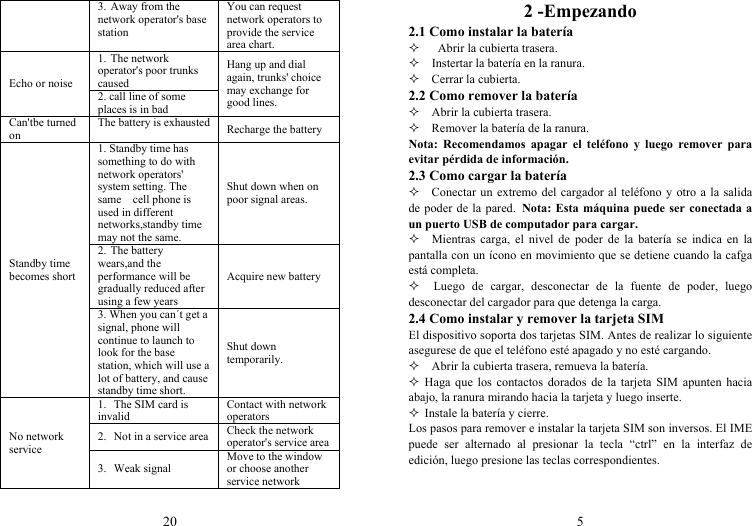 20 3. Away from the network operator&apos;s base station You can request network operators to provide the service area chart. Echo or noise 1. The network operator&apos;s poor trunks caused Hang up and dial again, trunks&apos; choice may exchange for good lines. 2. call line of some places is in badCan&apos;tbe turned on  The battery is exhaustedRecharge the battery Standby time becomes short 1. Standby time hassomething to do with network operators&apos; system setting. The same    cell phone is used in different networks,standby time may not the same.Shut down when on poor signal areas. 2. The battery wears,and the performance will be gradually reduced after using a few years Acquire new battery 3. When you can´t get a signal, phone will continue to launch to look for the base station, which will use a lot of battery, and cause standby time short. Shut down temporarily. No network service 1. The SIM card is invalidContact with network operators2. Not in a service area Check the network operator&apos;s service area3. Weak signal Move to the window or choose another service network 5 2 -Empezando 2.1 Como instalar la batería    Abrir la cubierta trasera.     Instertar la batería en la ranura.   Cerrar la cubierta. 2.2 Como remover la batería     Abrir la cubierta trasera.     Remover la batería de la ranura. Nota: Recomendamos apagar el teléfono y luego remover para evitar pérdida de información. 2.3 Como cargar la batería     Conectar un extremo del cargador al teléfono y otro a la salida de poder de la pared. Nota: Esta máquina puede ser conectada a un puerto USB de computador para cargar.   Mientras carga, el nivel de poder de la batería se indica en la pantalla con un ícono en movimiento que se detiene cuando la cafga está completa.   Luego de cargar, desconectar de la fuente de poder, luego desconectar del cargador para que detenga la carga. 2.4 Como instalar y remover la tarjeta SIM El dispositivo soporta dos tarjetas SIM. Antes de realizar lo siguiente asegurese de que el teléfono esté apagado y no esté cargando.     Abrir la cubierta trasera, remueva la batería.  Haga que los contactos dorados de la tarjeta SIM apunten hacia abajo, la ranura mirando hacia la tarjeta y luego inserte.  Instale la batería y cierre. Los pasos para remover e instalar la tarjeta SIM son inversos. El IME puede ser alternado al presionar la tecla “ctrl” en la interfaz de edición, luego presione las teclas correspondientes.   