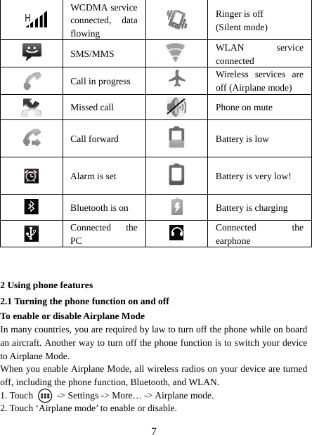   7  WCDMA service connected, data flowing   Ringer is off (Silent mode)  SMS/MMS  WLAN service connected  Call in progress   Wireless services are off (Airplane mode)  Missed call   Phone on mute  Call forward   Battery is low  Alarm is set   Battery is very low!      Bluetooth is on  Battery is charging  Connected the PC   Connected the earphone   2 Using phone features 2.1 Turning the phone function on and off To enable or disable Airplane Mode In many countries, you are required by law to turn off the phone while on board an aircraft. Another way to turn off the phone function is to switch your device to Airplane Mode. When you enable Airplane Mode, all wireless radios on your device are turned off, including the phone function, Bluetooth, and WLAN. 1. Touch    -&gt; Settings -&gt; More… -&gt; Airplane mode. 2. Touch ‘Airplane mode’ to enable or disable. 