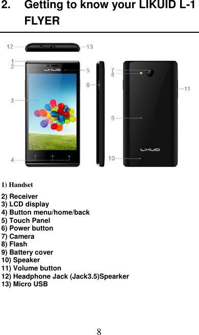   8 2.  Getting to know your LIKUID L-1 FLYER    1) Handset   2) Receiver 3) LCD display   4) Button menu/home/back 5) Touch Panel 6) Power button 7) Camera   8) Flash   9) Battery cover 10) Speaker 11) Volume button 12) Headphone Jack (Jack3.5)Spearker 13) Micro USB  