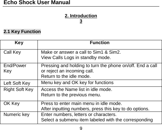 Echo Shock User Manual                  9 2. Introduction 3  2.1 Key Function  Key FunctionCall Key  Make or answer a call to Sim1 &amp; Sim2. View Calls Logs in standby mode. End/Power Key  Pressing and holding to turn the phone on/off. End a call or reject an incoming call. Return to the idle mode.Left Soft Key  Menu key and OK key for functions Right Soft Key  Access the Name list in idle mode.   Return to the previous menu.   OK Key  Press to enter main menu in idle mode. After inputting numbers, press this key to do options. Numeric key  Enter numbers, letters or characters.   Select a submenu item labeled with the corresponding 