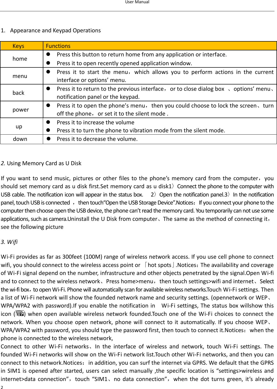 UserManual21. AppearanceandKeypadOperationsKeys Functionshome  Pressthisbuttontoreturnhomefromanyapplicationorinterface. Pressittoopenrecentlyopenedapplicationwindow.menu  Press it to start the menu，which allows you to perform actions in the currentinterfaceoroptions’menu.back  Pressittoreturntothepreviousinterface，ortoclosedialogbox 、options’menu、notificationpanelorthekeypad.power  Pressittoopenthephone’smenu，thenyoucouldchoosetolockthescreen、turnoffthephone，orsetittothesilentmode.up  Pressittoincreasethevolume Pressittoturnthephonetovibrationmodefromthesilentmode.down  Pressittodecreasethevolume.2.UsingMemoryCardasUDiskIfyouwanttosendmusic,picturesorotherfilestothephone’s memory card from the computer，youshouldsetmemorycardasudiskfirst.Setmemorycardasudisk1〉ConnectthephonetothecomputerwithUSBcable.Thenotificationiconwillappearinthestatusbox.2〉Openthenotificationpanel.3〉Inthenotificationpanel,touchUSBisconnected ，thentouch“OpentheUSBStorageDevice”.Notices：IfyouconnectyourphonetothecomputerthenchooseopentheUSBdevice,thephonecan’treadthememorycard.Youtemporarilycannotusesomeapplications,suchascamera.UninstalltheUDiskfromcomputer、Thesameasthemethodofconnectingit，seethefollowingpicture3.WifiWi‐Fiprovidesasfaras300feet(100M)rangeofwirelessnetworkaccess.Ifyouusecellphonetoconnectwifi,youshouldconnecttothewirelessaccesspointor「hotspots」.Notices：TheavailabilityandcoverageofWi‐Fisignaldependonthenumber,infrastructureandotherobjectspenetratedbythesignal.OpenWi‐fiandtoconnecttothewirelessnetwork、Presshome&gt;menu，thentouchsettings&gt;wifiandinternet、Selectthewi‐fibox，toopenWi‐Fi.Phonewillautomaticallyscanforavailablewirelessnetworks.TouchWi‐Fisettings.ThenalistofWi‐Finetworkwillshowthefoundednetworknameandsecuritysettings.(opennetworkorWEP、WPA/WPA2withpassword).Ifyouenablethenotificationin  Wi‐Fisettings,Thestatusboxwillshowthisicon( )whenopen available wirelessnetworkfounded.Touchone oftheWi‐Fichoicestoconnectthenetwork. When youchoose open network, phone will connect to it automatically. If you choose WEP、WPA/WPA2withpassword,youshouldtypethepasswordfirst,thentouchtoconnectit.Notices：whenthephoneisconnectedtothewirelessnetwork,Connect to other Wi‐Fi networks、Intheinterfaceofwirelessandnetwork,touchWi‐Fisettings.ThefoundedWi‐FinetworkswillshowontheWi‐Finetworklist.TouchotherWi‐Finetworks,andthenyoucanconnecttothisnetwork.Notices：inaddition,youcansurftheinternetviaGPRS.WedefaultthattheGPRSinSIM1is opened afterstarted,users canselect manually ,the specific locationis “settings&gt;wireless andinternet&gt;data connection”，touch “SIM1、no data connection”，whenthedotturnsgreen,it’salready