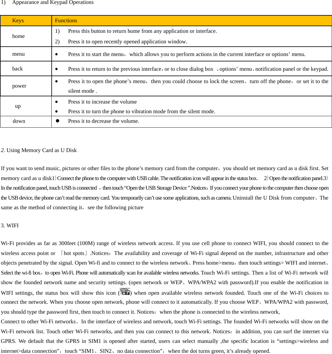  1) Appearance and Keypad Operations Keys  Functions home  1) Press this button to return home from any application or interface. 2) Press it to open recently opened application window. menu   Press it to start the menu，which allows you to perform actions in the current interface or options’ menu. back   Press it to return to the previous interface，or to close dialog box  、options’ menu、notification panel or the keypad.power   Press it to open the phone’s menu，then you could choose to lock the screen、turn off the phone，or set it to the silent mode . up   Press it to increase the volume  Press it to turn the phone to vibration mode from the silent mode. down   Press it to decrease the volume.  2. Using Memory Card as U Disk If you want to send music, pictures or other files to the phone’s memory card from the computer，you should set memory card as u disk first. Set memory card as u disk1〉Connect the phone to the computer with USB cable. The notification icon will appear in the status box.      2〉Open the notification panel.3〉In the notification panel, touch USB is connected  ，then touch “Open the USB Storage Device ”.Notices：If you connect your phone to the computer then choose open the USB device, the phone can’t read the memory card. You temporarily can’t use some applications, such as camera. Uninstall the U Disk from computer、The same as the method of connecting it，see the following picture 3. WIFI Wi-Fi provides as far as 300feet (100M) range of wireless network access. If you use cell phone to connect WIFI, you should connect to the wireless access point or  「hot spots」.Notices：The availability and coverage of Wi-Fi signal depend on the number, infrastructure and other objects penetrated by the signal. Open Wi-fi and to connect to the wireless network、Press home&gt;menu，then touch settings&gt; WIFI and internet、Select the wi-fi box，to open Wi-Fi. Phone will automatically scan for available wireless networks. Touch Wi-Fi settings. Then a list of Wi-Fi network will show the founded network name and security settings. (open network or WEP、WPA/WPA2 with password).If you enable the notification in WIFI settings, the status box will show this icon ( ) when open available wireless network founded. Touch one of the Wi-Fi choices to connect the network. When you choose open network, phone will connect to it automatically. If you choose WEP、WPA/WPA2 with password, you should type the password first, then touch to connect it. Notices：when the phone is connected to the wireless network, Connect to other Wi-Fi networks、In the interface of wireless and network, touch Wi-Fi settings. The founded Wi-Fi networks will show on the Wi-Fi network list. Touch other Wi-Fi networks, and then you can connect to this network. Notices：in addition, you can surf the internet via GPRS. We default that the GPRS in SIM1 is opened after started, users can select manually ,the specific location is “settings&gt;wireless and internet&gt;data connection”，touch “SIM1、SIN2、no data connection”，when the dot turns green, it’s already opened. 