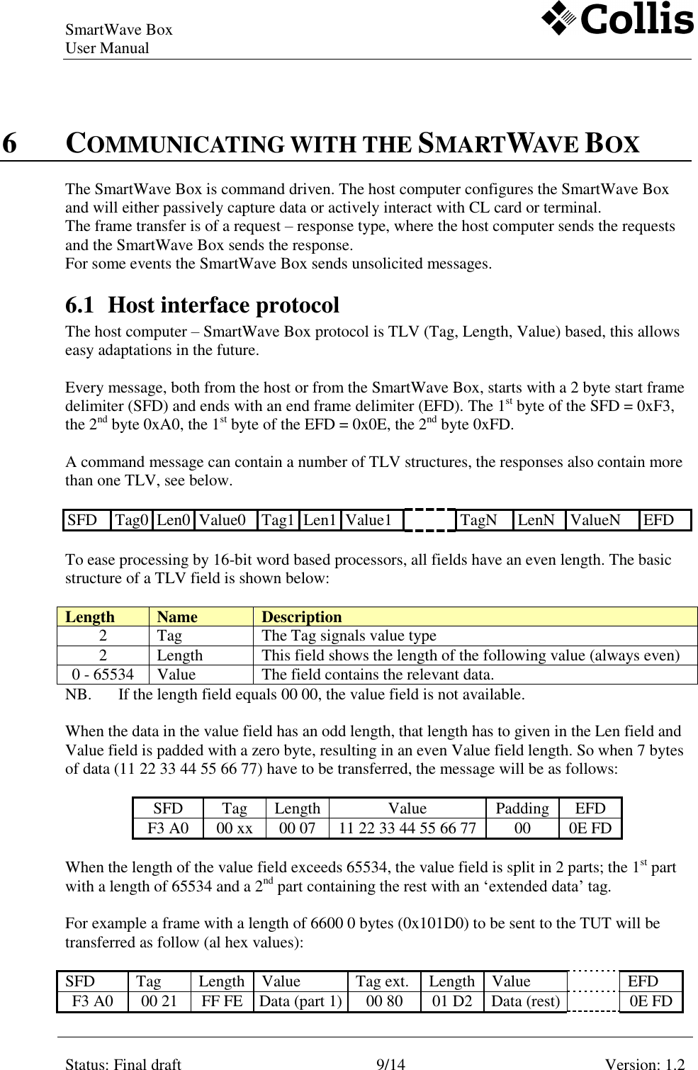 SmartWave Box   User Manual    Status: Final draft 9/14 Version: 1.2    6 COMMUNICATING WITH THE SMARTWAVE BOX The SmartWave Box is command driven. The host computer configures the SmartWave Box and will either passively capture data or actively interact with CL card or terminal. The frame transfer is of a request – response type, where the host computer sends the requests and the SmartWave Box sends the response. For some events the SmartWave Box sends unsolicited messages. 6.1 Host interface protocol The host computer – SmartWave Box protocol is TLV (Tag, Length, Value) based, this allows easy adaptations in the future.   Every message, both from the host or from the SmartWave Box, starts with a 2 byte start frame delimiter (SFD) and ends with an end frame delimiter (EFD). The 1st byte of the SFD = 0xF3, the 2nd byte 0xA0, the 1st byte of the EFD = 0x0E, the 2nd byte 0xFD.  A command message can contain a number of TLV structures, the responses also contain more than one TLV, see below.  SFD Tag0 Len0 Value0 Tag1 Len1 Value1  TagN LenN ValueN EFD   To ease processing by 16-bit word based processors, all fields have an even length. The basic structure of a TLV field is shown below:  Length Name Description 2 Tag The Tag signals value type 2 Length This field shows the length of the following value (always even) 0 - 65534 Value The field contains the relevant data. NB.  If the length field equals 00 00, the value field is not available.  When the data in the value field has an odd length, that length has to given in the Len field and Value field is padded with a zero byte, resulting in an even Value field length. So when 7 bytes of data (11 22 33 44 55 66 77) have to be transferred, the message will be as follows:  SFD Tag Length Value Padding EFD F3 A0 00 xx 00 07 11 22 33 44 55 66 77 00 0E FD  When the length of the value field exceeds 65534, the value field is split in 2 parts; the 1st part with a length of 65534 and a 2nd part containing the rest with an ‘extended data’ tag.   For example a frame with a length of 6600 0 bytes (0x101D0) to be sent to the TUT will be transferred as follow (al hex values):  SFD Tag Length Value Tag ext. Length Value  EFD F3 A0 00 21 FF FE Data (part 1) 00 80 01 D2 Data (rest)  0E FD 