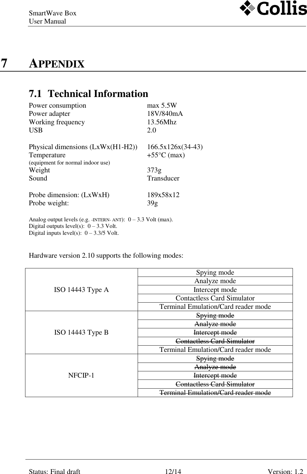 SmartWave Box   User Manual    Status: Final draft 12/14 Version: 1.2    7 APPENDIX 7.1 Technical Information Power consumption max 5.5W  Power adapter 18V/840mA  Working frequency 13.56Mhz  USB 2.0     Physical dimensions (LxWx(H1-H2)) 166.5x126x(34-43)  Temperature  (equipment for normal indoor use) +55°C (max)  Weight  373g  Sound  Transducer     Probe dimension: (LxWxH) 189x58x12  Probe weight: 39g   Analog output levels (e.g. -INTERN- ANT):  0 – 3.3 Volt (max). Digital outputs level(s):  0 – 3.3 Volt.   Digital inputs level(s):  0 – 3.3/5 Volt.     Hardware version 2.10 supports the following modes:  ISO 14443 Type A Spying mode Analyze mode Intercept mode Contactless Card Simulator Terminal Emulation/Card reader mode ISO 14443 Type B Spying mode Analyze mode Intercept mode Contactless Card Simulator Terminal Emulation/Card reader mode NFCIP-1 Spying mode Analyze mode Intercept mode Contactless Card Simulator Terminal Emulation/Card reader mode        