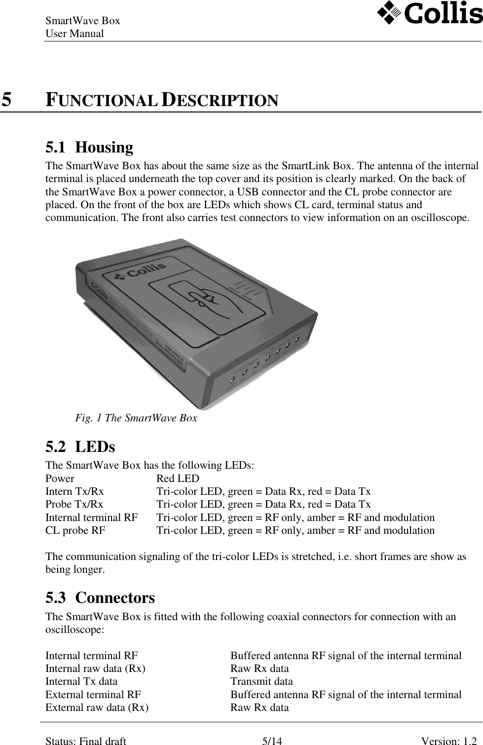 SmartWave Box   User Manual    Status: Final draft 5/14 Version: 1.2    5 FUNCTIONAL DESCRIPTION 5.1 Housing The SmartWave Box has about the same size as the SmartLink Box. The antenna of the internal terminal is placed underneath the top cover and its position is clearly marked. On the back of the SmartWave Box a power connector, a USB connector and the CL probe connector are placed. On the front of the box are LEDs which shows CL card, terminal status and communication. The front also carries test connectors to view information on an oscilloscope.   Fig. 1 The SmartWave Box 5.2 LEDs The SmartWave Box has the following LEDs: Power      Red LED Intern Tx/Rx    Tri-color LED, green = Data Rx, red = Data Tx Probe Tx/Rx    Tri-color LED, green = Data Rx, red = Data Tx Internal terminal RF  Tri-color LED, green = RF only, amber = RF and modulation CL probe RF    Tri-color LED, green = RF only, amber = RF and modulation  The communication signaling of the tri-color LEDs is stretched, i.e. short frames are show as being longer. 5.3 Connectors The SmartWave Box is fitted with the following coaxial connectors for connection with an oscilloscope:  Internal terminal RF      Buffered antenna RF signal of the internal terminal Internal raw data (Rx)      Raw Rx data Internal Tx data       Transmit data External terminal RF      Buffered antenna RF signal of the internal terminal External raw data (Rx)      Raw Rx data 