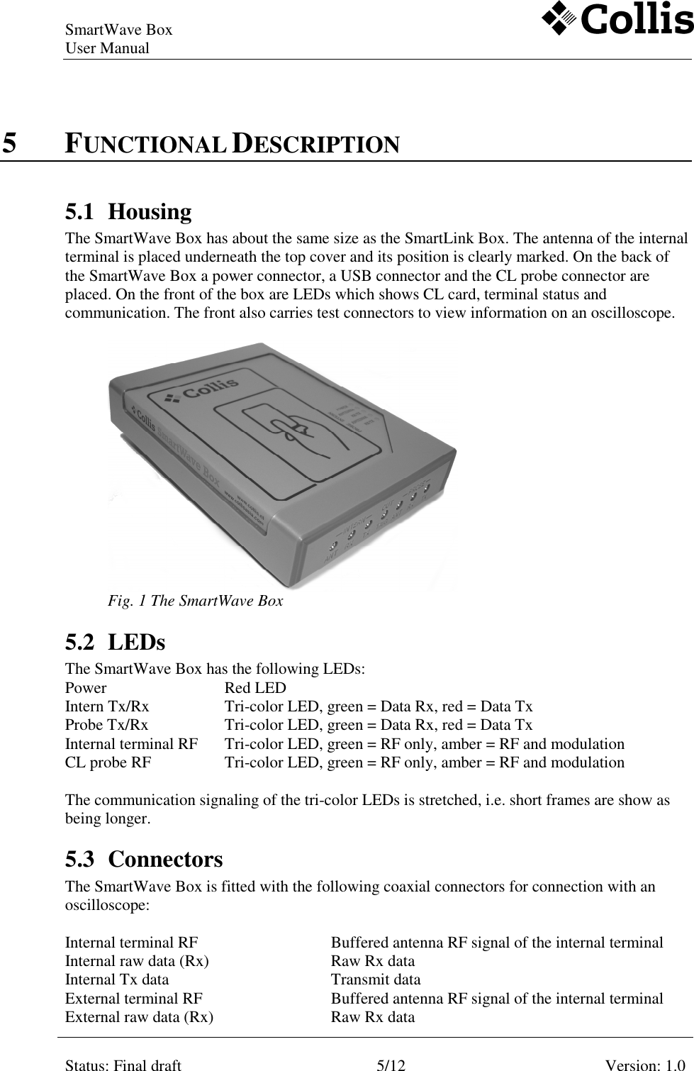 SmartWave Box   User Manual     Status: Final draft  5/12  Version: 1.0    5 FUNCTIONAL DESCRIPTION 5.1 Housing The SmartWave Box has about the same size as the SmartLink Box. The antenna of the internal terminal is placed underneath the top cover and its position is clearly marked. On the back of the SmartWave Box a power connector, a USB connector and the CL probe connector are placed. On the front of the box are LEDs which shows CL card, terminal status and communication. The front also carries test connectors to view information on an oscilloscope.   Fig. 1 The SmartWave Box 5.2 LEDs The SmartWave Box has the following LEDs: Power      Red LED Intern Tx/Rx    Tri-color LED, green = Data Rx, red = Data Tx Probe Tx/Rx    Tri-color LED, green = Data Rx, red = Data Tx Internal terminal RF  Tri-color LED, green = RF only, amber = RF and modulation CL probe RF    Tri-color LED, green = RF only, amber = RF and modulation  The communication signaling of the tri-color LEDs is stretched, i.e. short frames are show as being longer. 5.3 Connectors The SmartWave Box is fitted with the following coaxial connectors for connection with an oscilloscope:  Internal terminal RF      Buffered antenna RF signal of the internal terminal Internal raw data (Rx)      Raw Rx data Internal Tx data       Transmit data External terminal RF      Buffered antenna RF signal of the internal terminal External raw data (Rx)      Raw Rx data 