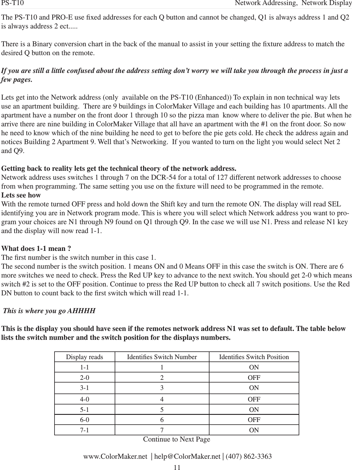 The PS-T10 and PRO-E use xed addresses for each Q button and cannot be changed, Q1 is always address 1 and Q2 is always address 2 ect.....There is a Binary conversion chart in the back of the manual to assist in your setting the xture address to match the desired Q button on the remote. If you are still a little confused about the address setting don’t worry we will take you through the process in just a few pages.Lets get into the Network address (only  available on the PS-T10 (Enhanced)) To explain in non technical way lets use an apartment building.  There are 9 buildings in ColorMaker Village and each building has 10 apartments. All the apartment have a number on the front door 1 through 10 so the pizza man  know where to deliver the pie. But when he arrive there are nine building in ColorMaker Village that all have an apartment with the #1 on the front door. So now he need to know which of the nine building he need to get to before the pie gets cold. He check the address again and notices Building 2 Apartment 9. Well that’s Networking.  If you wanted to turn on the light you would select Net 2 and Q9. Getting back to reality lets get the technical theory of the network address.Network address uses switches 1 through 7 on the DCR-54 for a total of 127 different network addresses to choose from when programming. The same setting you use on the xture will need to be programmed in the remote. Lets see howWith the remote turned OFF press and hold down the Shift key and turn the remote ON. The display will read SEL identifying you are in Network program mode. This is where you will select which Network address you want to pro-gram your choices are N1 through N9 found on Q1 through Q9. In the case we will use N1. Press and release N1 key and the display will now read 1-1.What does 1-1 mean ?The rst number is the switch number in this case 1. The second number is the switch position. 1 means ON and 0 Means OFF in this case the switch is ON. There are 6 more switches we need to check. Press the Red UP key to advance to the next switch. You should get 2-0 which means switch #2 is set to the OFF position. Continue to press the Red UP button to check all 7 switch positions. Use the Red DN button to count back to the rst switch which will read 1-1. This is where you go AHHHHThis is the display you should have seen if the remotes network address N1 was set to default. The table below lists the switch number and the switch position for the displays numbers.Display reads Identies Switch Number Identies Switch Position1-1 1 ON2-0 2 OFF3-1 3 ON4-0 4 OFF5-1 5 ON6-0 6 OFF7-1 7 ONContinue to Next Page www.ColorMaker.net  | help@ColorMaker.net | (407) 862-3363 11PS-T10 Network Addressing,  Network Display