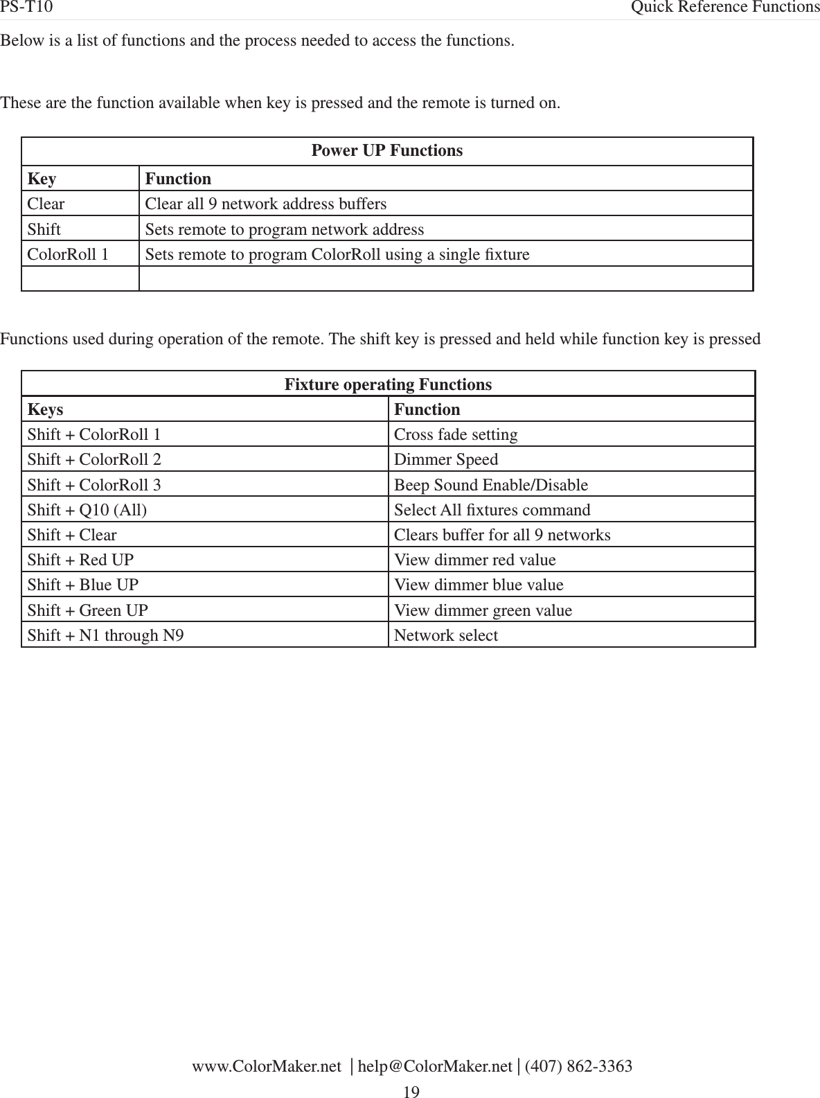 PS-T10 Quick Reference FunctionsBelow is a list of functions and the process needed to access the functions.These are the function available when key is pressed and the remote is turned on.Power UP FunctionsKey FunctionClear Clear all 9 network address buffersShift Sets remote to program network addressColorRoll 1 Sets remote to program ColorRoll using a single xtureFixture operating FunctionsKeys FunctionShift + ColorRoll 1 Cross fade settingShift + ColorRoll 2 Dimmer SpeedShift + ColorRoll 3 Beep Sound Enable/DisableShift + Q10 (All) Select All xtures commandShift + Clear Clears buffer for all 9 networksShift + Red UP View dimmer red valueShift + Blue UP View dimmer blue valueShift + Green UP View dimmer green valueShift + N1 through N9 Network select Functions used during operation of the remote. The shift key is pressed and held while function key is pressed www.ColorMaker.net  | help@ColorMaker.net | (407) 862-3363 19
