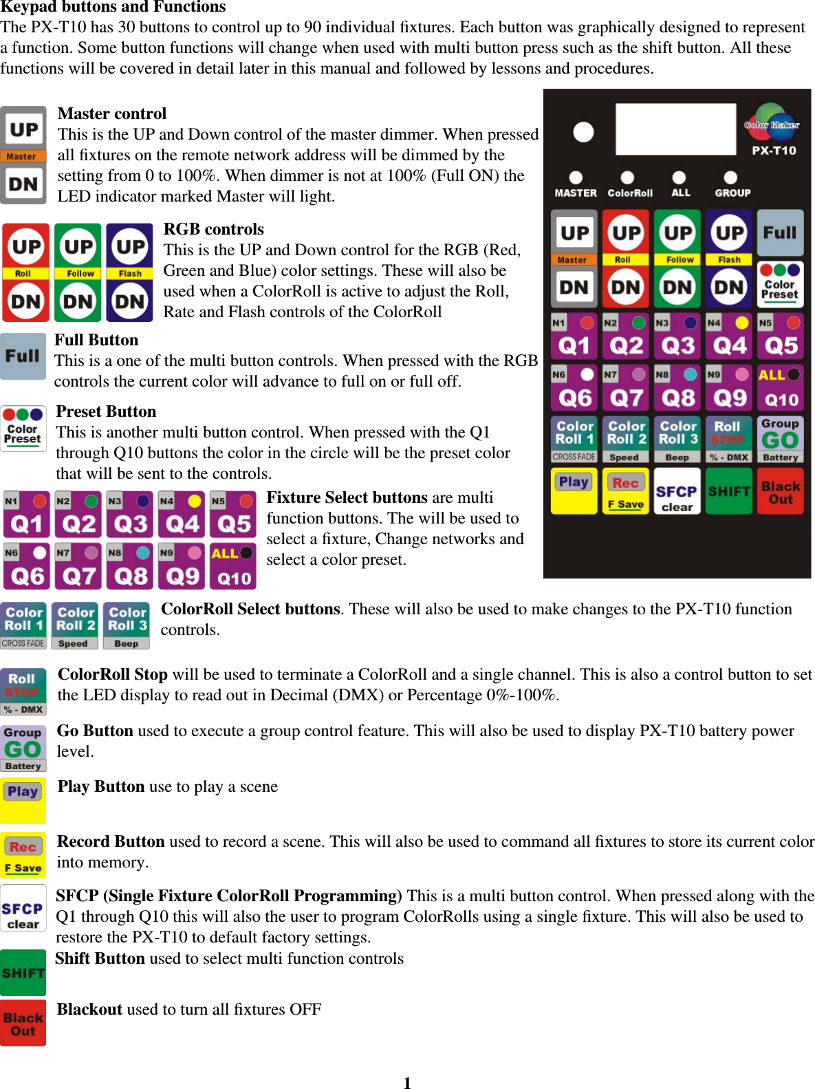 Keypad buttons and FunctionsThe PX-T10 has 30 buttons to control up to 90 individual ﬁ xtures. Each button was graphically designed to represent a function. Some button functions will change when used with multi button press such as the shift button. All these functions will be covered in detail later in this manual and followed by lessons and procedures.Master controlThis is the UP and Down control of the master dimmer. When pressed all ﬁ xtures on the remote network address will be dimmed by the setting from 0 to 100%. When dimmer is not at 100% (Full ON) the LED indicator marked Master will light.RGB controlsThis is the UP and Down control for the RGB (Red, Green and Blue) color settings. These will also be used when a ColorRoll is active to adjust the Roll, Rate and Flash controls of the ColorRollFull ButtonThis is a one of the multi button controls. When pressed with the RGB controls the current color will advance to full on or full off. Preset ButtonThis is another multi button control. When pressed with the Q1 through Q10 buttons the color in the circle will be the preset color that will be sent to the controls.Fixture Select buttons are multi function buttons. The will be used to select a ﬁ xture, Change networks and select a color preset. ColorRoll Select buttons. These will also be used to make changes to the PX-T10 function controls.ColorRoll Stop will be used to terminate a ColorRoll and a single channel. This is also a control button to set the LED display to read out in Decimal (DMX) or Percentage 0%-100%.Go Button used to execute a group control feature. This will also be used to display PX-T10 battery power level.Play Button use to play a sceneRecord Button used to record a scene. This will also be used to command all ﬁ xtures to store its current color into memory.SFCP (Single Fixture ColorRoll Programming) This is a multi button control. When pressed along with the Q1 through Q10 this will also the user to program ColorRolls using a single ﬁ xture. This will also be used to restore the PX-T10 to default factory settings.Shift Button used to select multi function controlsBlackout used to turn all ﬁ xtures OFF1