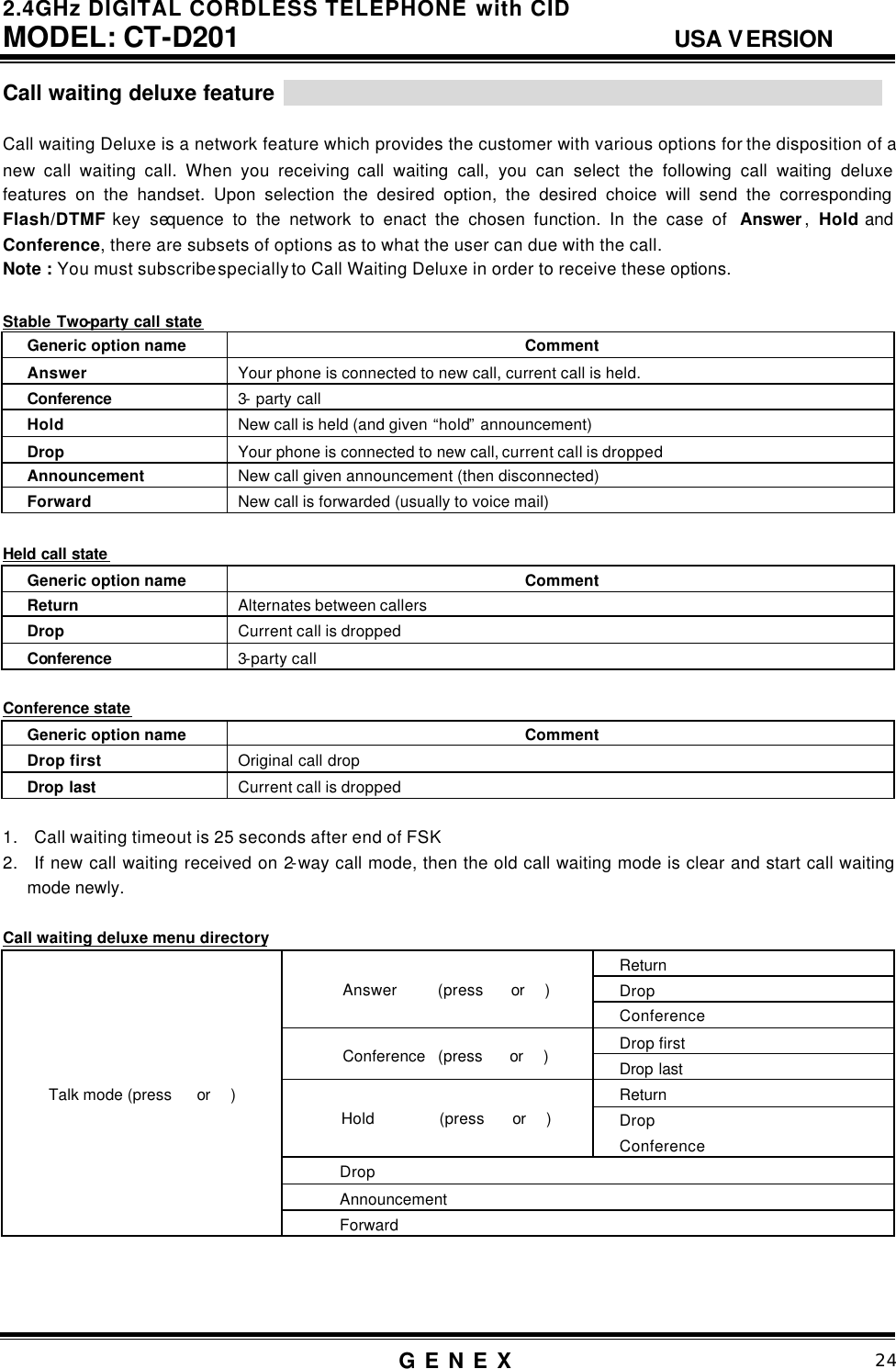 2.4GHz DIGITAL CORDLESS TELEPHONE with CID     MODEL: CT-D201                                  USA VERSION G E N E X                          24  Call waiting deluxe feature                                                            Call waiting Deluxe is a network feature which provides the customer with various options for the disposition of a new call waiting call. When you receiving call waiting call, you can select the following call waiting deluxe features on the handset. Upon selection the desired option, the desired choice will send the corresponding Flash/DTMF key sequence to the network to enact the chosen function. In the case of  Answer ,  Hold and Conference, there are subsets of options as to what the user can due with the call. Note : You must subscribe specially to Call Waiting Deluxe in order to receive these options.      Stable Two-party call state Generic option name Comment Answer Your phone is connected to new call, current call is held. Conference  3- party call Hold New call is held (and given &ldquo;hold&rdquo; announcement) Drop Your phone is connected to new call, current call is dropped   Announcement New call given announcement (then disconnected) Forward New call is forwarded (usually to voice mail)  Held call state  Generic option name Comment Return Alternates between callers Drop Current call is dropped Conference  3-party call  Conference state Generic option name Comment Drop first Original call drop Drop last Current call is dropped  1. Call waiting timeout is 25 seconds after end of FSK 2. If new call waiting received on 2-way call mode, then the old call waiting mode is clear and start call waiting mode newly.  Call waiting deluxe menu directory Return Drop Answer      (press   or  ) Conference Drop first Conference  (press   or  ) Drop last Return Drop Hold         (press   or  ) Conference Drop Announcement Talk mode (press  or  ) Forward    