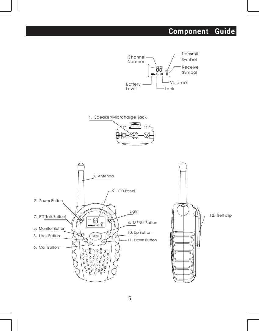 5Component GuideComponent GuideComponent GuideComponent GuideComponent GuideChannelNumberTransmit SymbolReceive SymbolBatteryLevel LockSCANSCANVolume2.  Power Button3.  Lock Button4.  MENU  Button5.  Monitor Button6.  Call Button7.  PTT(Talk Button)  Light8.  Antenna9. LCD Panel10. Up Button11. Down Button12.  Belt clipCAL LLOCKUPDOWNMENU1.  Sp eaker/Mic /c harge  ja ck