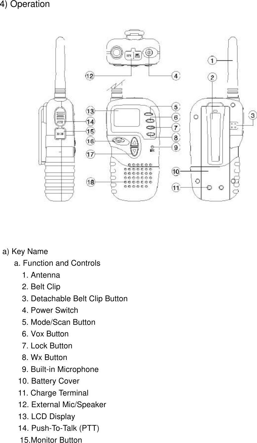  4) Operation      a) Key Name a. Function and Controls         1. Antenna          2. Belt Clip          3. Detachable Belt Clip Button         4. Power Switch         5. Mode/Scan Button          6. Vox Button         7. Lock Button         8. Wx Button         9. Built-in Microphone         10. Battery Cover         11. Charge Terminal         12. External Mic/Speaker         13. LCD Display        14. Push-To-Talk (PTT)          15.Monitor Button   