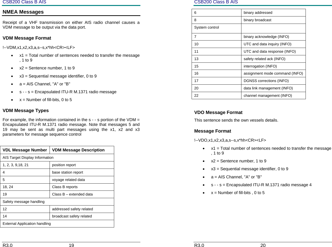 CSB200 Class B AIS R3.0                             19         NMEA Messages Receipt of a VHF transmission on either AIS radio channel causes a VDM message to be output via the data port.  VDM Message Format !--VDM,x1,x2,x3,a,s--s,x*hh<CR><LF> &bull;  x1 = Total number of sentences needed to transfer the message , 1 to 9 &bull;  x2 = Sentence number, 1 to 9 &bull;  x3 = Sequential message identifier, 0 to 9 &bull;  a = AIS Channel, "A" or "B" &bull;  s - - s = Encapsulated ITU-R M.1371 radio message  &bull;  x = Number of fill-bits, 0 to 5 VDM Message Types    For example, the information contained in the s - - s portion of the VDM = Encapsulated ITU-R M.1371 radio message. Note that messages 5 and 19 may be sent as multi part messages using the x1, x2 and x3 parameters for message sequence control  VDL Message Number  VDM Message Description AIS Target Display Information 1, 2, 3, 9,18, 21  position report 4 base station report 5  voyage related data 18, 24  Class B reports 19  Class B &ndash; extended data Safety message handling 12 addressed safety related 14 broadcast safety related External Application handling CSB200 Class B AIS R3.0                             20         6 binary addressed 8 binary broadcast System control   7  binary acknowledge (INFO) 10  UTC and data inquiry (INFO) 11  UTC and data response (INFO) 13  safety related ack (INFO) 15 interrogation (INFO) 16  assignment mode command (INFO) 17  DGNSS corrections (INFO) 20  data link management (INFO) 22  channel management (INFO)  VDO Message Format This sentence sends the own vessels details. Message Format !--VDO,x1,x2,x3,a,s--s,x*hh<CR><LF> &bull;  x1 = Total number of sentences needed to transfer the message , 1 to 9 &bull;  x2 = Sentence number, 1 to 9 &bull;  x3 = Sequential message identifier, 0 to 9 &bull;  a = AIS Channel, "A" or "B" &bull;  s - - s = Encapsulated ITU-R M.1371 radio message 4 &bull;  x = Number of fill-bits , 0 to 5 
