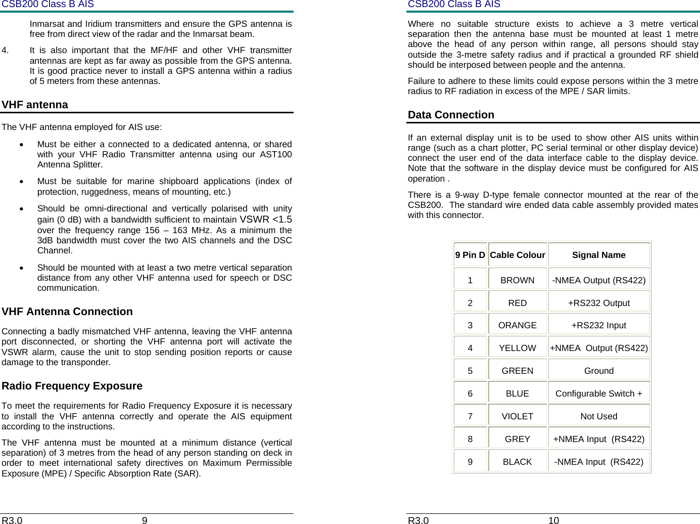 CSB200 Class B AIS R3.0                             9         Inmarsat and Iridium transmitters and ensure the GPS antenna is free from direct view of the radar and the Inmarsat beam.  4.  It is also important that the MF/HF and other VHF transmitter antennas are kept as far away as possible from the GPS antenna. It is good practice never to install a GPS antenna within a radius of 5 meters from these antennas. VHF antenna  The VHF antenna employed for AIS use: &bull;  Must be either a connected to a dedicated antenna, or shared with your VHF Radio Transmitter antenna using our AST100 Antenna Splitter. &bull;  Must be suitable for marine shipboard applications (index of protection, ruggedness, means of mounting, etc.)  &bull;  Should be omni-directional and vertically polarised with unity gain (0 dB) with a bandwidth sufficient to maintain VSWR <1.5 over the frequency range 156 &ndash; 163 MHz. As a minimum the 3dB bandwidth must cover the two AIS channels and the DSC              Channel. &bull;  Should be mounted with at least a two metre vertical separation distance from any other VHF antenna used for speech or DSC communication.  VHF Antenna Connection Connecting a badly mismatched VHF antenna, leaving the VHF antenna port disconnected, or shorting the VHF antenna port will activate the VSWR alarm, cause the unit to stop sending position reports or cause damage to the transponder. Radio Frequency Exposure  To meet the requirements for Radio Frequency Exposure it is necessary to install the VHF antenna correctly and operate the AIS equipment according to the instructions. The VHF antenna must be mounted at a minimum distance (vertical separation) of 3 metres from the head of any person standing on deck in order to meet international safety directives on Maximum Permissible Exposure (MPE) / Specific Absorption Rate (SAR). CSB200 Class B AIS R3.0                             10         Where no suitable structure exists to achieve a 3 metre vertical separation then the antenna base must be mounted at least 1 metre above the head of any person within range, all persons should stay outside the 3-metre safety radius and if practical a grounded RF shield should be interposed between people and the antenna. Failure to adhere to these limits could expose persons within the 3 metre radius to RF radiation in excess of the MPE / SAR limits. Data Connection If an external display unit is to be used to show other AIS units within range (such as a chart plotter, PC serial terminal or other display device) connect the user end of the data interface cable to the display device. Note that the software in the display device must be configured for AIS operation . There is a 9-way D-type female connector mounted at the rear of the CSB200.  The standard wire ended data cable assembly provided mates with this connector.  9 Pin D Cable Colour Signal Name 1 BROWN -NMEA Output (RS422) 2 RED  +RS232 Output 3 ORANGE  +RS232 Input 4  YELLOW  +NMEA  Output (RS422)5 GREEN  Ground 6 BLUE Configurable Switch + 7 VIOLET  Not Used 8 GREY +NMEA Input  (RS422) 9  BLACK  -NMEA Input  (RS422) 