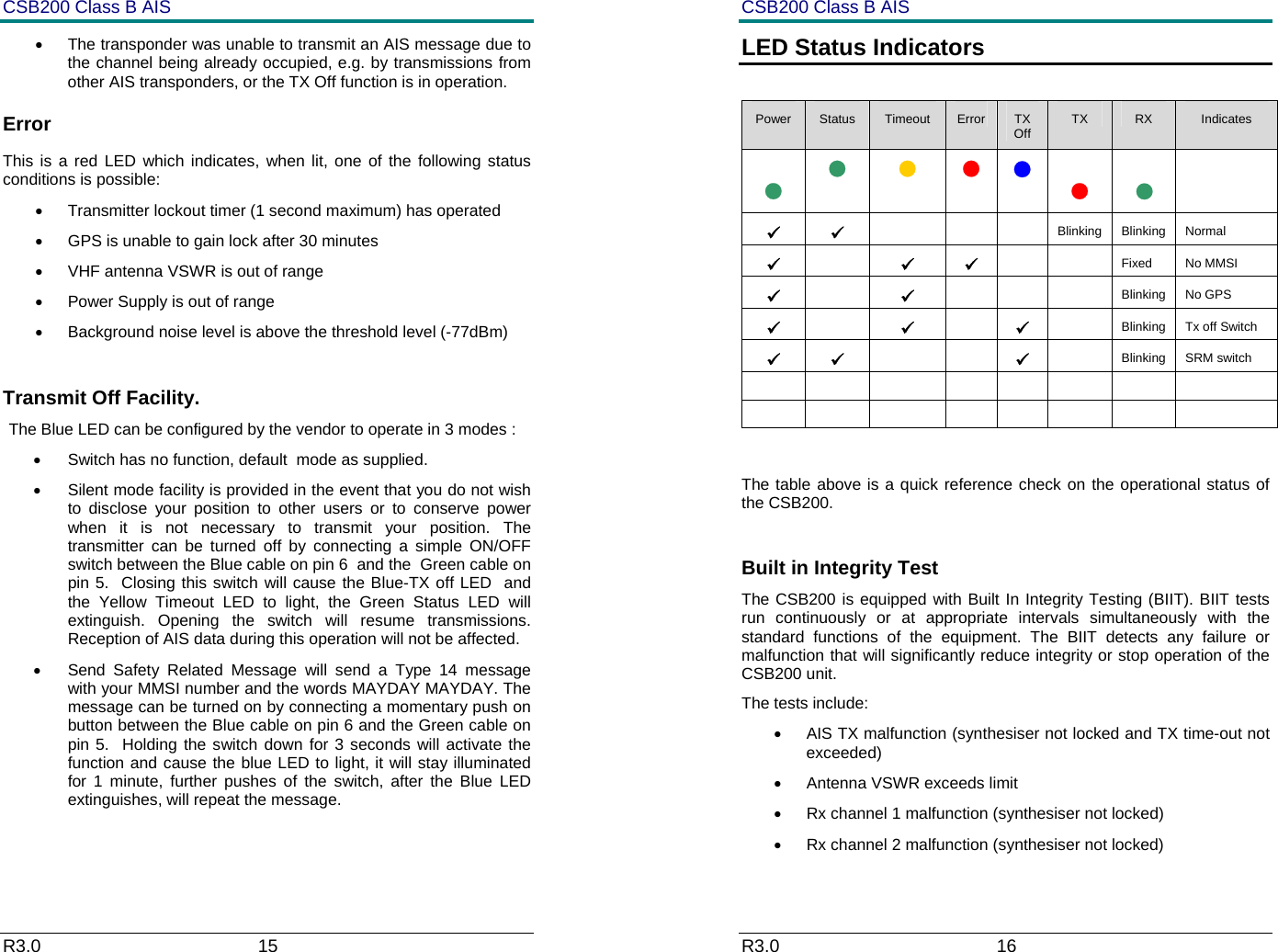 CSB200 Class B AIS R3.0                             15         &bull;  The transponder was unable to transmit an AIS message due to the channel being already occupied, e.g. by transmissions from other AIS transponders, or the TX Off function is in operation. Error This is a red LED which indicates, when lit, one of the following status conditions is possible: &bull;  Transmitter lockout timer (1 second maximum) has operated &bull;  GPS is unable to gain lock after 30 minutes &bull;  VHF antenna VSWR is out of range &bull;  Power Supply is out of range &bull;  Background noise level is above the threshold level (-77dBm)  Transmit Off Facility. The Blue LED can be configured by the vendor to operate in 3 modes : &bull;  Switch has no function, default  mode as supplied. &bull;  Silent mode facility is provided in the event that you do not wish to disclose your position to other users or to conserve power when it is not necessary to transmit your position. The transmitter can be turned off by connecting a simple ON/OFF switch between the Blue cable on pin 6  and the  Green cable on pin 5.  Closing this switch will cause the Blue-TX off LED  and the Yellow Timeout LED to light, the Green Status LED will extinguish. Opening the switch will resume transmissions. Reception of AIS data during this operation will not be affected.  &bull;  Send Safety Related Message will send a Type 14 message with your MMSI number and the words MAYDAY MAYDAY. The message can be turned on by connecting a momentary push on button between the Blue cable on pin 6 and the Green cable on pin 5.  Holding the switch down for 3 seconds will activate the function and cause the blue LED to light, it will stay illuminated for 1 minute, further pushes of the switch, after the Blue LED extinguishes, will repeat the message.   CSB200 Class B AIS R3.0                             16         LED Status Indicators  Power  Status  Timeout  Error  TX Off  TX  RX  Indicates          9 9    Blinking Blinking Normal 9  9 9   Fixed No MMSI 9  9    Blinking No GPS 9  9  9   Blinking  Tx off Switch 9 9   9  Blinking SRM switch                    The table above is a quick reference check on the operational status of the CSB200.  Built in Integrity Test The CSB200 is equipped with Built In Integrity Testing (BIIT). BIIT tests run continuously or at appropriate intervals simultaneously with the standard functions of the equipment. The BIIT detects any failure or malfunction that will significantly reduce integrity or stop operation of the CSB200 unit.  The tests include: &bull;  AIS TX malfunction (synthesiser not locked and TX time-out not exceeded) &bull;  Antenna VSWR exceeds limit &bull;  Rx channel 1 malfunction (synthesiser not locked) &bull;  Rx channel 2 malfunction (synthesiser not locked) 