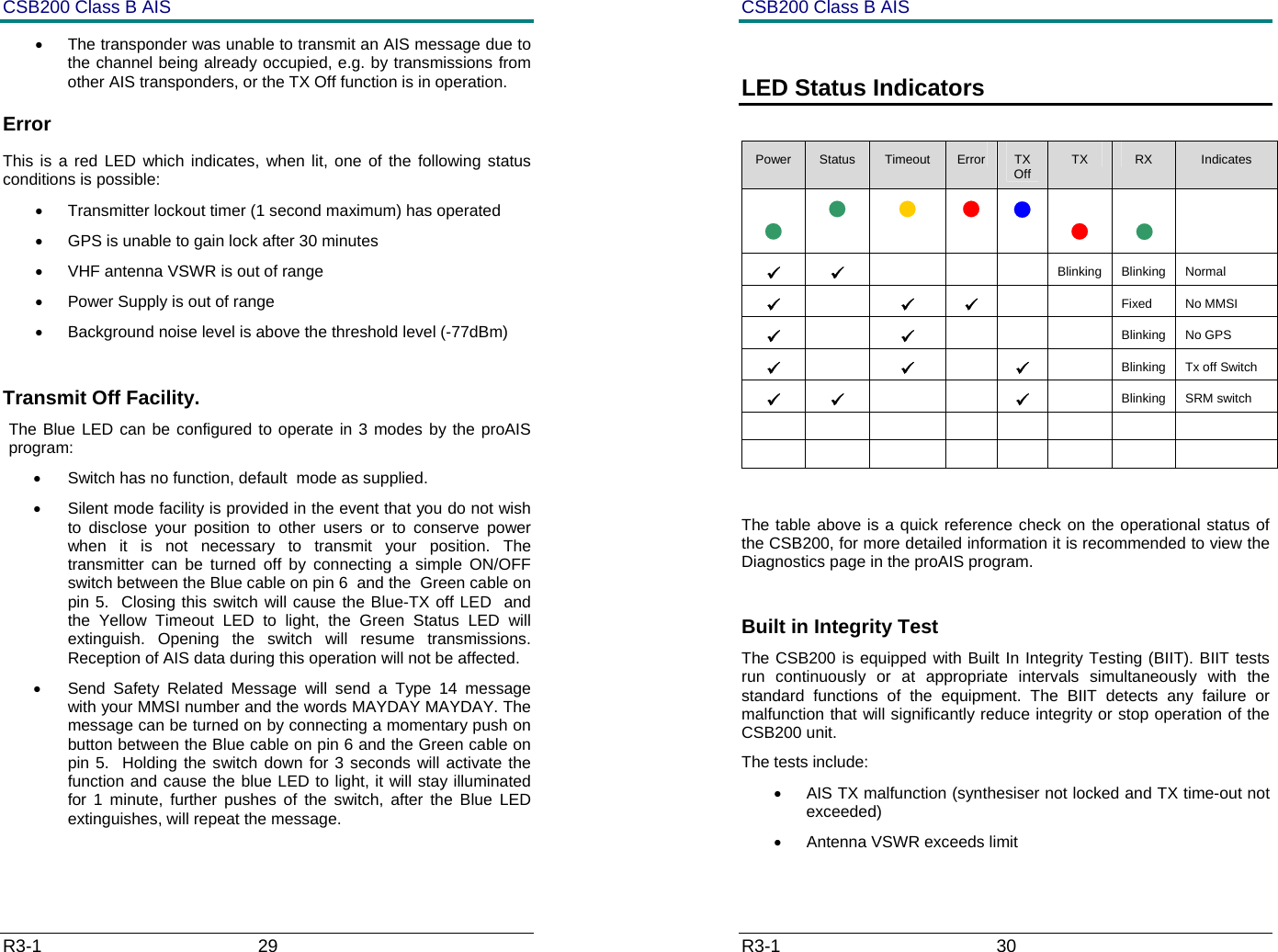 CSB200 Class B AIS R3-1                             29         &bull;  The transponder was unable to transmit an AIS message due to the channel being already occupied, e.g. by transmissions from other AIS transponders, or the TX Off function is in operation. Error This is a red LED which indicates, when lit, one of the following status conditions is possible: &bull;  Transmitter lockout timer (1 second maximum) has operated &bull;  GPS is unable to gain lock after 30 minutes &bull;  VHF antenna VSWR is out of range &bull;  Power Supply is out of range &bull;  Background noise level is above the threshold level (-77dBm)  Transmit Off Facility. The Blue LED can be configured to operate in 3 modes by the proAIS program: &bull;  Switch has no function, default  mode as supplied. &bull;  Silent mode facility is provided in the event that you do not wish to disclose your position to other users or to conserve power when it is not necessary to transmit your position. The transmitter can be turned off by connecting a simple ON/OFF switch between the Blue cable on pin 6  and the  Green cable on pin 5.  Closing this switch will cause the Blue-TX off LED  and the Yellow Timeout LED to light, the Green Status LED will extinguish. Opening the switch will resume transmissions. Reception of AIS data during this operation will not be affected.  &bull;  Send Safety Related Message will send a Type 14 message with your MMSI number and the words MAYDAY MAYDAY. The message can be turned on by connecting a momentary push on button between the Blue cable on pin 6 and the Green cable on pin 5.  Holding the switch down for 3 seconds will activate the function and cause the blue LED to light, it will stay illuminated for 1 minute, further pushes of the switch, after the Blue LED extinguishes, will repeat the message.  CSB200 Class B AIS R3-1                             30          LED Status Indicators  Power  Status  Timeout  Error  TX Off  TX  RX  Indicates          9 9    Blinking Blinking Normal 9  9 9   Fixed No MMSI 9  9    Blinking No GPS 9  9  9   Blinking  Tx off Switch 9 9   9  Blinking SRM switch                    The table above is a quick reference check on the operational status of the CSB200, for more detailed information it is recommended to view the Diagnostics page in the proAIS program.  Built in Integrity Test The CSB200 is equipped with Built In Integrity Testing (BIIT). BIIT tests run continuously or at appropriate intervals simultaneously with the standard functions of the equipment. The BIIT detects any failure or malfunction that will significantly reduce integrity or stop operation of the CSB200 unit.  The tests include: &bull;  AIS TX malfunction (synthesiser not locked and TX time-out not exceeded) &bull;  Antenna VSWR exceeds limit 