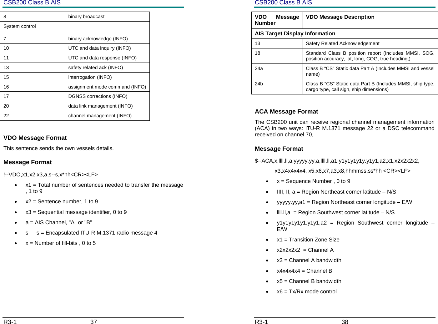 CSB200 Class B AIS R3-1                             37         8 binary broadcast System control   7  binary acknowledge (INFO) 10  UTC and data inquiry (INFO) 11  UTC and data response (INFO) 13  safety related ack (INFO) 15 interrogation (INFO) 16  assignment mode command (INFO) 17  DGNSS corrections (INFO) 20  data link management (INFO) 22  channel management (INFO)  VDO Message Format This sentence sends the own vessels details. Message Format !--VDO,x1,x2,x3,a,s--s,x*hh<CR><LF> &bull;  x1 = Total number of sentences needed to transfer the message , 1 to 9 &bull;  x2 = Sentence number, 1 to 9 &bull;  x3 = Sequential message identifier, 0 to 9 &bull;  a = AIS Channel, "A" or "B" &bull;  s - - s = Encapsulated ITU-R M.1371 radio message 4 &bull;  x = Number of fill-bits , 0 to 5 CSB200 Class B AIS R3-1                             38         VDO Message Number  VDO Message Description AIS Target Display Information 13 Safety Related Acknowledgement 18  Standard Class B position report (Includes MMSI, SOG, position accuracy, lat, long, COG, true heading,) 24a  Class B &ldquo;CS&rdquo; Static data Part A (Includes MMSI and vessel name) 24b  Class B &ldquo;CS&rdquo; Static data Part B (Includes MMSI, ship type, cargo type, call sign, ship dimensions)  ACA Message Format The CSB200 unit can receive regional channel management information (ACA) in two ways: ITU-R M.1371 message 22 or a DSC telecommand received on channel 70,  Message Format $--ACA,x,llll.ll,a,yyyyy.yy,a,llll.ll,a1,y1y1y1y1y.y1y1,a2,x1,x2x2x2x2,              x3,x4x4x4x4, x5,x6,x7,a3,x8,hhmmss.ss*hh <CR><LF> &bull;  x = Sequence Number , 0 to 9 &bull;  IIII, II, a = Region Northeast corner latitude &ndash; N/S &bull;  yyyyy.yy,a1 = Region Northeast corner longitude &ndash; E/W &bull;  llll.ll,a  = Region Southwest corner latitude &ndash; N/S &bull;  y1y1y1y1y1.y1y1,a2 = Region Southwest corner longitude &ndash; E/W &bull;  x1 = Transition Zone Size  &bull;  x2x2x2x2  = Channel A  &bull;  x3 = Channel A bandwidth  &bull;  x4x4x4x4 = Channel B  &bull;  x5 = Channel B bandwidth  &bull;  x6 = Tx/Rx mode control  