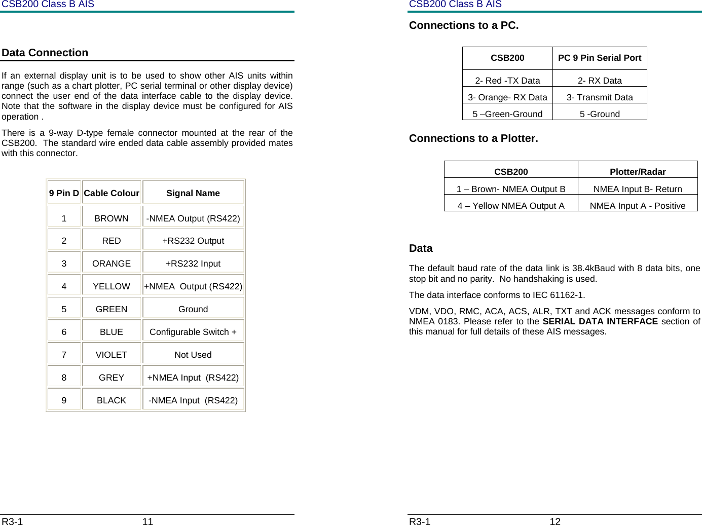 CSB200 Class B AIS R3-1                             11          Data Connection If an external display unit is to be used to show other AIS units within range (such as a chart plotter, PC serial terminal or other display device) connect the user end of the data interface cable to the display device. Note that the software in the display device must be configured for AIS operation . There is a 9-way D-type female connector mounted at the rear of the CSB200.  The standard wire ended data cable assembly provided mates with this connector.  9 Pin D Cable Colour Signal Name 1 BROWN -NMEA Output (RS422) 2 RED  +RS232 Output 3 ORANGE  +RS232 Input 4  YELLOW  +NMEA  Output (RS422)5 GREEN  Ground 6 BLUE Configurable Switch + 7 VIOLET  Not Used 8 GREY +NMEA Input  (RS422) 9  BLACK  -NMEA Input  (RS422) CSB200 Class B AIS R3-1                             12         Connections to a PC.   Connections to a Plotter.   CSB200 Plotter/Radar 1 &ndash; Brown- NMEA Output B  NMEA Input B- Return 4 &ndash; Yellow NMEA Output A  NMEA Input A - Positive  Data The default baud rate of the data link is 38.4kBaud with 8 data bits, one stop bit and no parity.  No handshaking is used. The data interface conforms to IEC 61162-1. VDM, VDO, RMC, ACA, ACS, ALR, TXT and ACK messages conform to NMEA 0183. Please refer to the SERIAL DATA INTERFACE section of this manual for full details of these AIS messages.  CSB200  PC 9 Pin Serial Port 2- Red -TX Data  2- RX Data 3- Orange- RX Data  3- Transmit Data 5 &ndash;Green-Ground  5 -Ground 