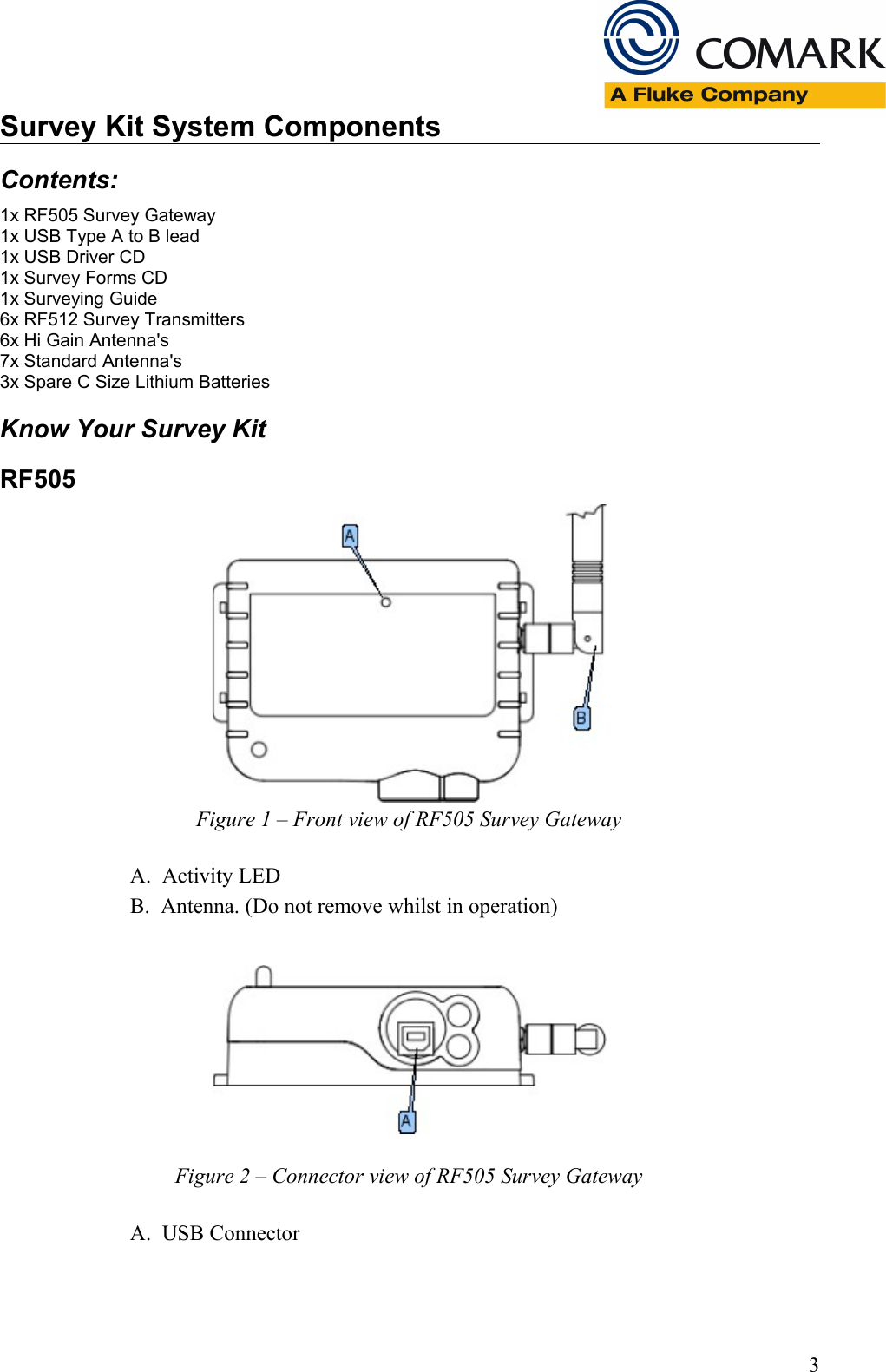 Survey Kit System ComponentsContents:1x RF505 Survey Gateway1x USB Type A to B lead1x USB Driver CD1x Survey Forms CD1x Surveying Guide6x RF512 Survey Transmitters6x Hi Gain Antenna's7x Standard Antenna's3x Spare C Size Lithium BatteriesKnow Your Survey KitRF505Figure 1 &ndash; Front view of RF505 Survey GatewayA.  Activity LEDB.  Antenna. (Do not remove whilst in operation)Figure 2 &ndash; Connector view of RF505 Survey GatewayA.  USB Connector3