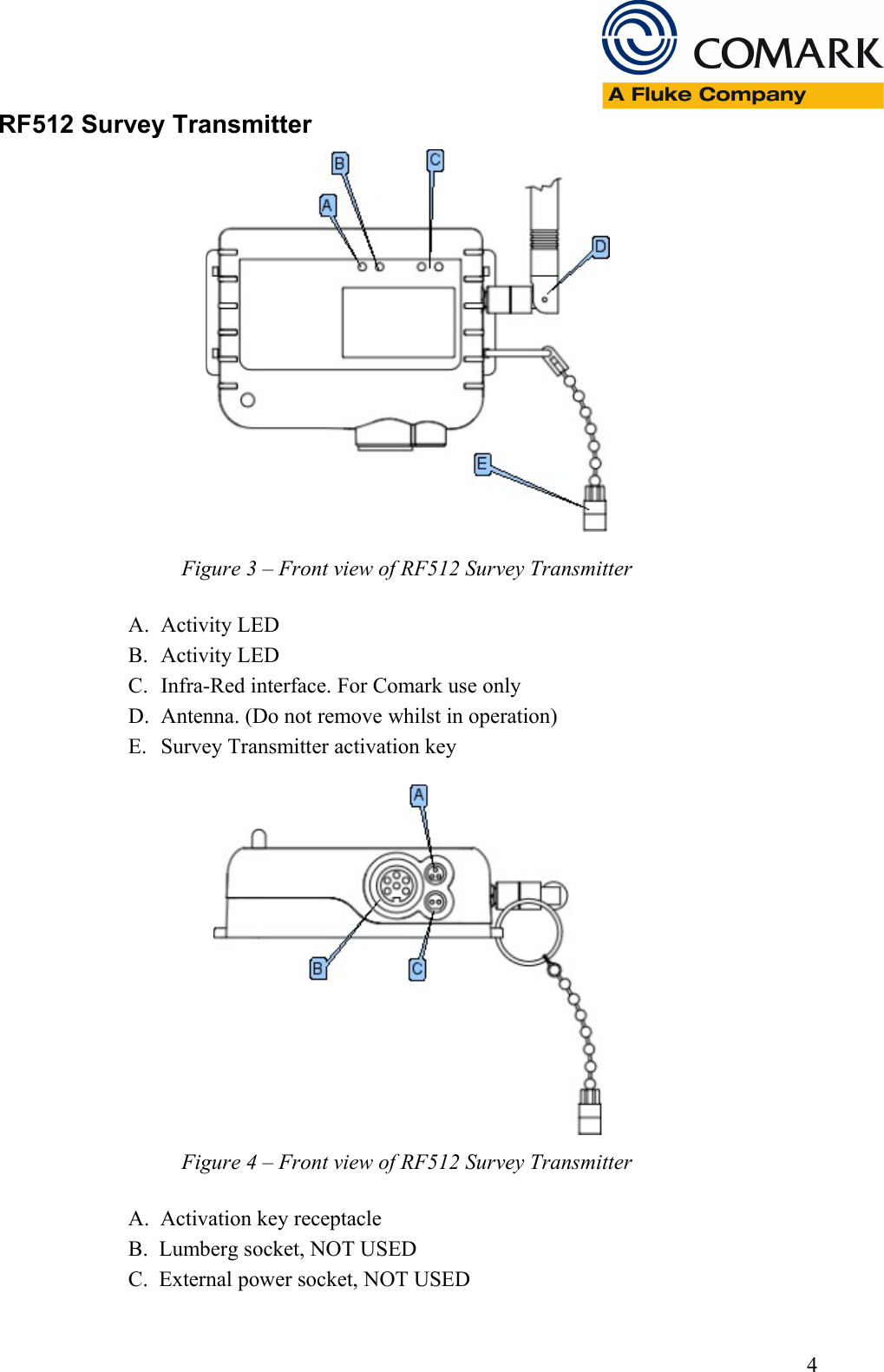 RF512 Survey Transmitter Figure 3 &ndash; Front view of RF512 Survey TransmitterA. Activity LEDB. Activity LEDC. Infra-Red interface. For Comark use onlyD. Antenna. (Do not remove whilst in operation)E. Survey Transmitter activation keyFigure 4 &ndash; Front view of RF512 Survey TransmitterA.  Activation key receptacleB.  Lumberg socket, NOT USEDC.  External power socket, NOT USED4