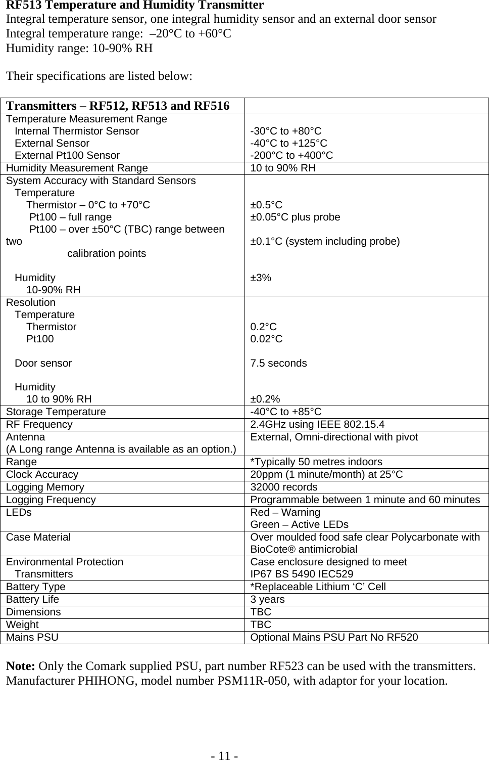   - 11 - RF513 Temperature and Humidity Transmitter  Integral temperature sensor, one integral humidity sensor and an external door sensor Integral temperature range:  &ndash;20&deg;C to +60&deg;C Humidity range: 10-90% RH   Their specifications are listed below:  Transmitters &ndash; RF512, RF513 and RF516   Temperature Measurement Range    Internal Thermistor Sensor    External Sensor    External Pt100 Sensor  -30&deg;C to +80&deg;C -40&deg;C to +125&deg;C -200&deg;C to +400&deg;C Humidity Measurement Range  10 to 90% RH System Accuracy with Standard Sensors    Temperature        Thermistor &ndash; 0&deg;C to +70&deg;C         Pt100 &ndash; full range         Pt100 &ndash; over &plusmn;50&deg;C (TBC) range between two                            calibration points     Humidity        10-90% RH   &plusmn;0.5&deg;C &plusmn;0.05&deg;C plus probe  &plusmn;0.1&deg;C (system including probe)   &plusmn;3% Resolution    Temperature        Thermistor        Pt100     Door sensor     Humidity        10 to 90% RH   0.2&deg;C 0.02&deg;C  7.5 seconds   &plusmn;0.2% Storage Temperature  -40&deg;C to +85&deg;C RF Frequency  2.4GHz using IEEE 802.15.4 Antenna (A Long range Antenna is available as an option.)  External, Omni-directional with pivot  Range  *Typically 50 metres indoors Clock Accuracy  20ppm (1 minute/month) at 25&deg;C Logging Memory  32000 records Logging Frequency  Programmable between 1 minute and 60 minutes LEDs Red &ndash; Warning Green &ndash; Active LEDs Case Material  Over moulded food safe clear Polycarbonate with BioCote&reg; antimicrobial Environmental Protection    Transmitters  Case enclosure designed to meet IP67 BS 5490 IEC529 Battery Type  *Replaceable Lithium &lsquo;C&rsquo; Cell Battery Life  3 years Dimensions TBC Weight TBC Mains PSU  Optional Mains PSU Part No RF520  Note: Only the Comark supplied PSU, part number RF523 can be used with the transmitters. Manufacturer PHIHONG, model number PSM11R-050, with adaptor for your location.  