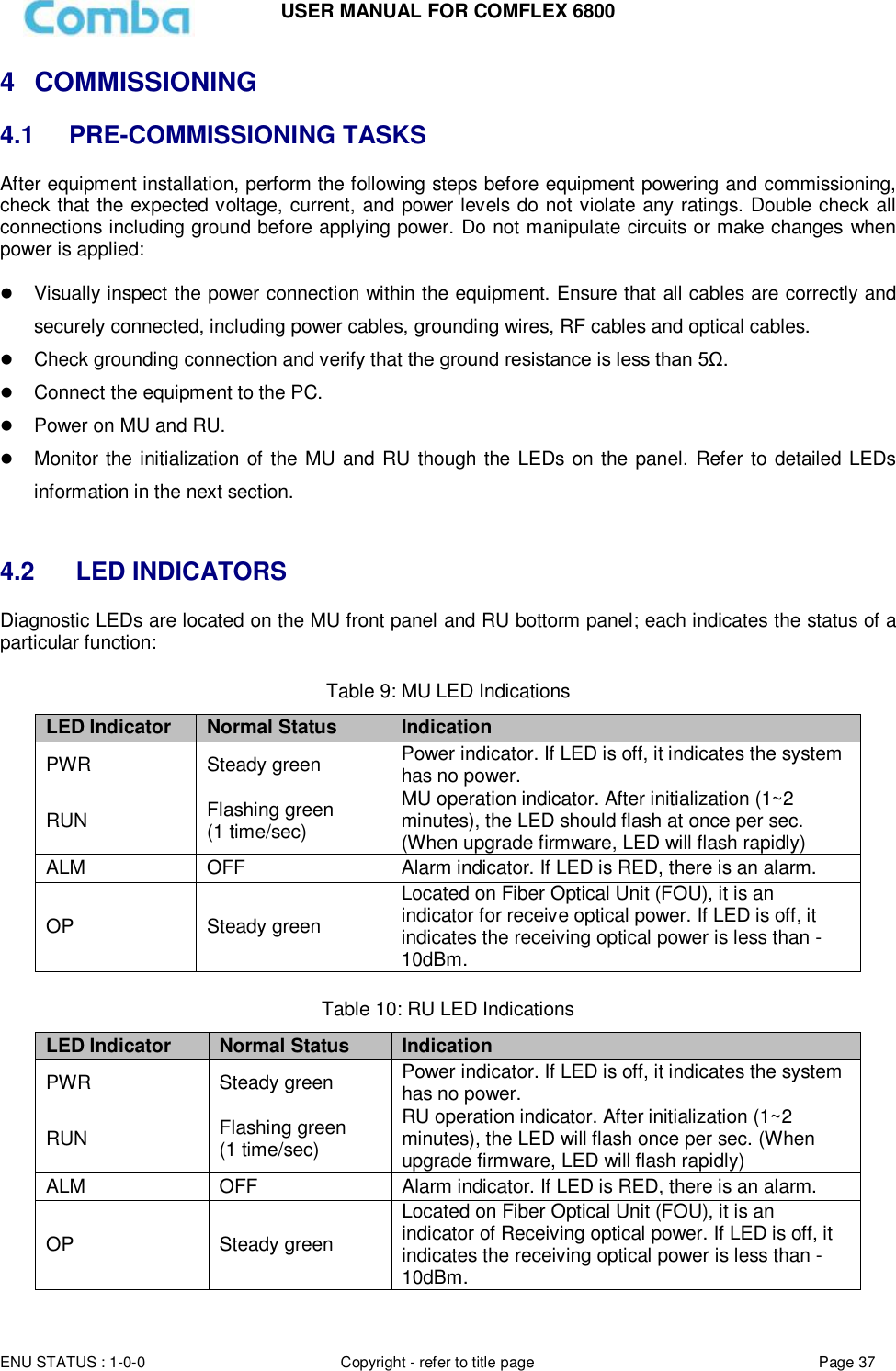 USER MANUAL FOR COMFLEX 6800  ENU STATUS : 1-0-0 Copyright - refer to title page Page 37     4  COMMISSIONING 4.1 PRE-COMMISSIONING TASKS After equipment installation, perform the following steps before equipment powering and commissioning, check that the expected voltage, current, and power levels do not violate any ratings. Double check all connections including ground before applying power. Do not manipulate circuits or make changes when power is applied:   Visually inspect the power connection within the equipment. Ensure that all cables are correctly and securely connected, including power cables, grounding wires, RF cables and optical cables.   Check grounding connection and verify that the ground resistance is less than 5Ω.  Connect the equipment to the PC.   Power on MU and RU.  Monitor the initialization of the MU and RU though the LEDs on the panel. Refer to detailed LEDs information in the next section.   4.2   LED INDICATORS Diagnostic LEDs are located on the MU front panel and RU bottorm panel; each indicates the status of a particular function:  Table 9: MU LED Indications LED Indicator Normal Status Indication PWR Steady green Power indicator. If LED is off, it indicates the system has no power.  RUN Flashing green (1 time/sec) MU operation indicator. After initialization (1~2 minutes), the LED should flash at once per sec. (When upgrade firmware, LED will flash rapidly)  ALM OFF Alarm indicator. If LED is RED, there is an alarm. OP Steady green Located on Fiber Optical Unit (FOU), it is an indicator for receive optical power. If LED is off, it indicates the receiving optical power is less than -10dBm.  Table 10: RU LED Indications LED Indicator Normal Status Indication PWR Steady green Power indicator. If LED is off, it indicates the system has no power. RUN Flashing green (1 time/sec) RU operation indicator. After initialization (1~2 minutes), the LED will flash once per sec. (When upgrade firmware, LED will flash rapidly) ALM OFF Alarm indicator. If LED is RED, there is an alarm. OP Steady green Located on Fiber Optical Unit (FOU), it is an indicator of Receiving optical power. If LED is off, it indicates the receiving optical power is less than -10dBm.  