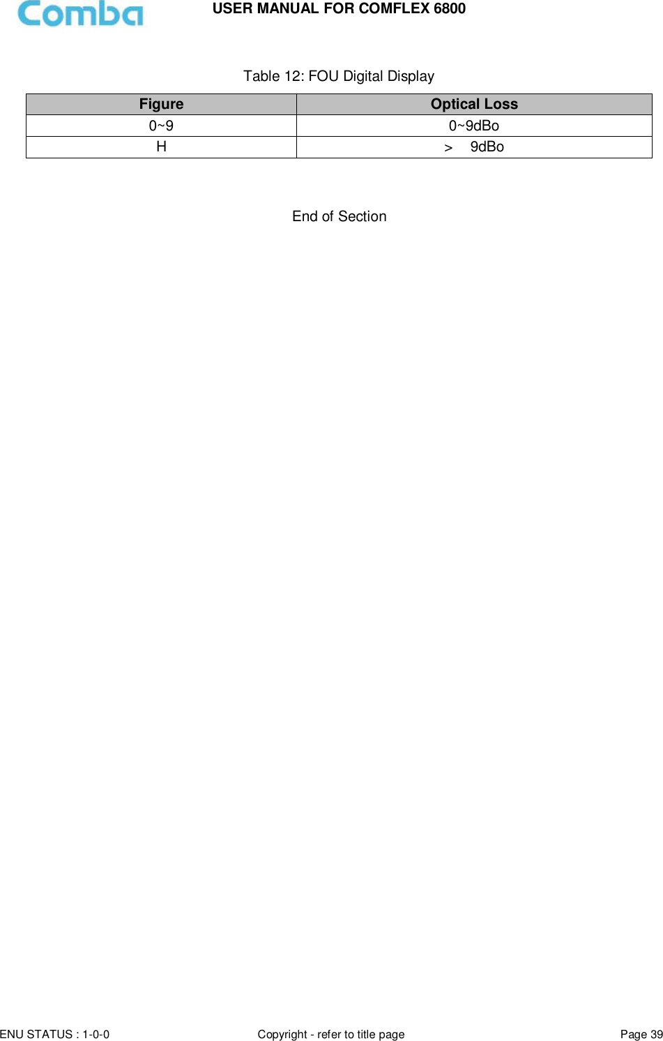 USER MANUAL FOR COMFLEX 6800  ENU STATUS : 1-0-0 Copyright - refer to title page Page 39      Table 12: FOU Digital Display  Figure Optical Loss 0~9 0~9dBo H &gt;  9dBo    End of Section