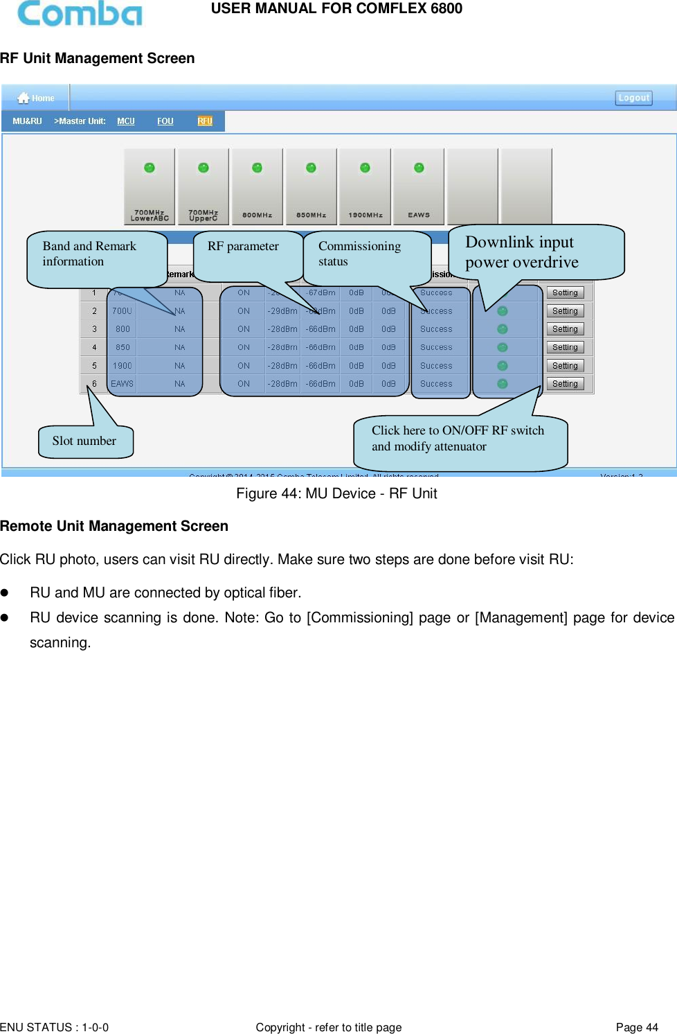 USER MANUAL FOR COMFLEX 6800  ENU STATUS : 1-0-0 Copyright - refer to title page Page 44     RF Unit Management Screen    Figure 44: MU Device - RF Unit  Remote Unit Management Screen  Click RU photo, users can visit RU directly. Make sure two steps are done before visit RU:   RU and MU are connected by optical fiber.  RU device scanning is done. Note: Go to [Commissioning] page or [Management] page for device scanning.   Slot number Band and Remark information RF parameter Commissioning status Downlink input power overdrive alarm Click here to ON/OFF RF switch and modify attenuator 