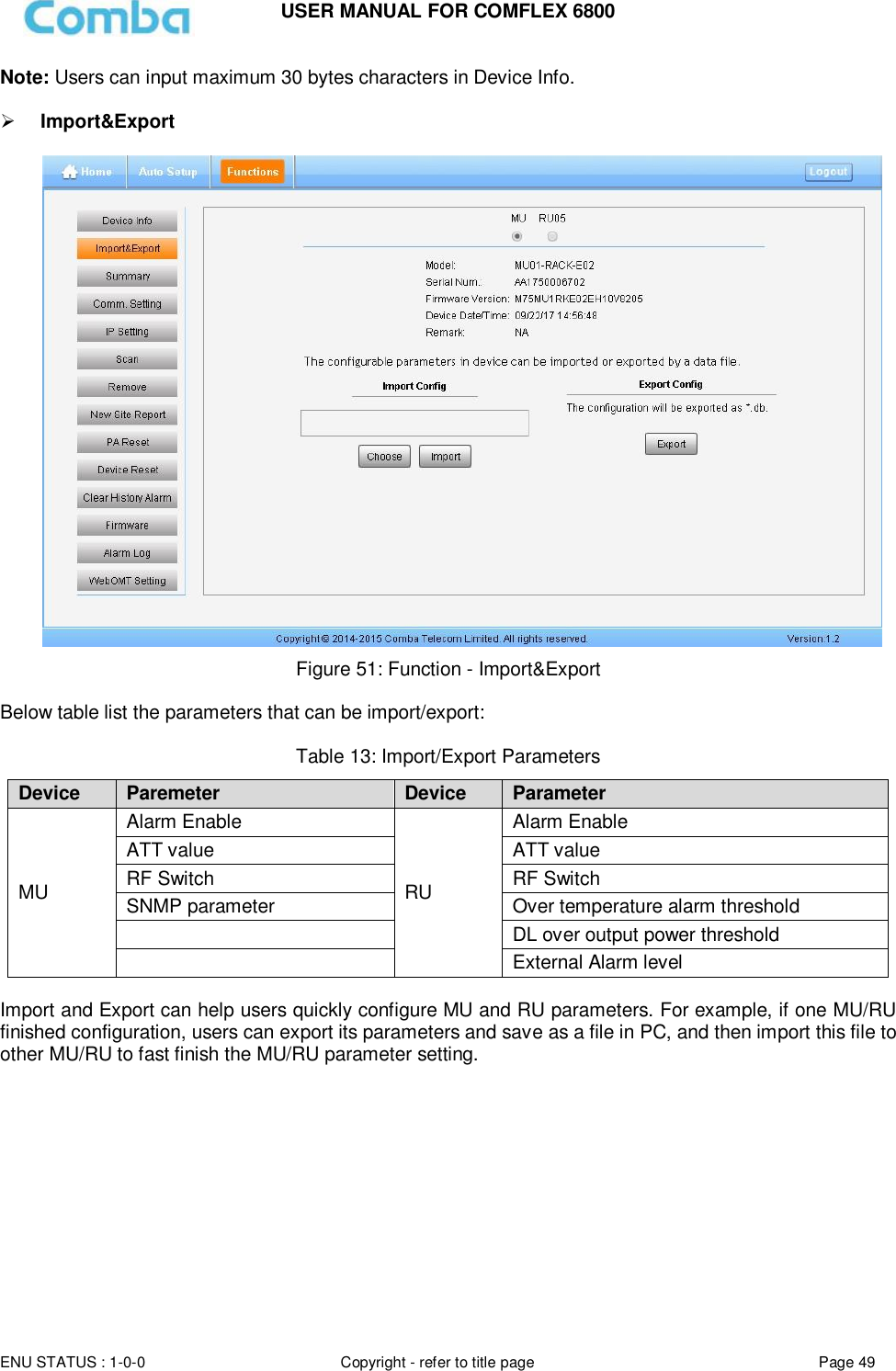 USER MANUAL FOR COMFLEX 6800  ENU STATUS : 1-0-0 Copyright - refer to title page Page 49     Note: Users can input maximum 30 bytes characters in Device Info.   Import&amp;Export    Figure 51: Function - Import&amp;Export  Below table list the parameters that can be import/export:  Table 13: Import/Export Parameters Device Paremeter Device Parameter MU Alarm Enable RU Alarm Enable ATT value ATT value RF Switch RF Switch SNMP parameter Over temperature alarm threshold  DL over output power threshold  External Alarm level  Import and Export can help users quickly configure MU and RU parameters. For example, if one MU/RU finished configuration, users can export its parameters and save as a file in PC, and then import this file to other MU/RU to fast finish the MU/RU parameter setting.            