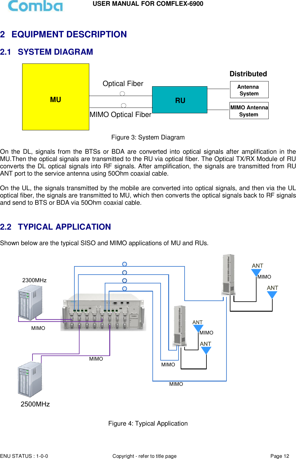 Page 12 of Comba Telecom Network Systems COMFLEX-6900 ComFlex Series Distributed Antenna System User Manual 