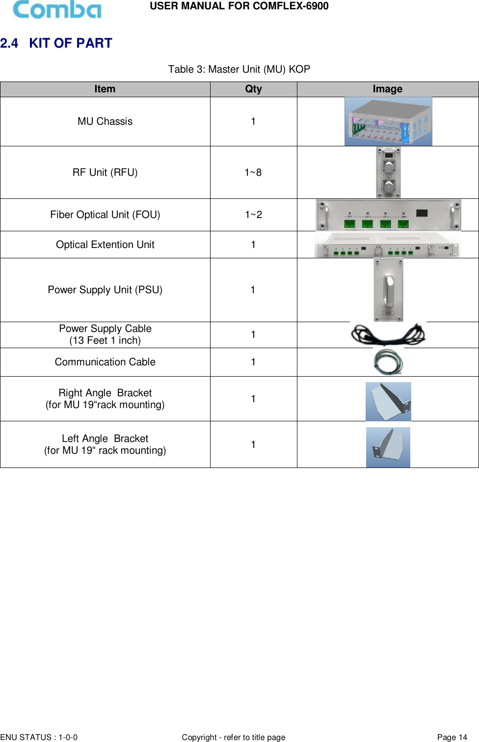 Page 14 of Comba Telecom Network Systems COMFLEX-6900 ComFlex Series Distributed Antenna System User Manual 