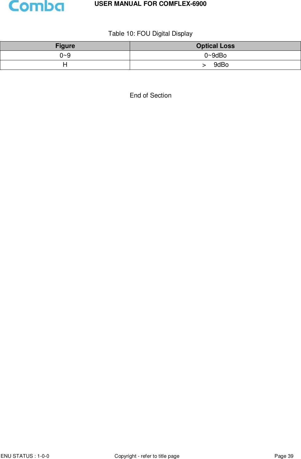 Page 39 of Comba Telecom Network Systems COMFLEX-6900 ComFlex Series Distributed Antenna System User Manual 