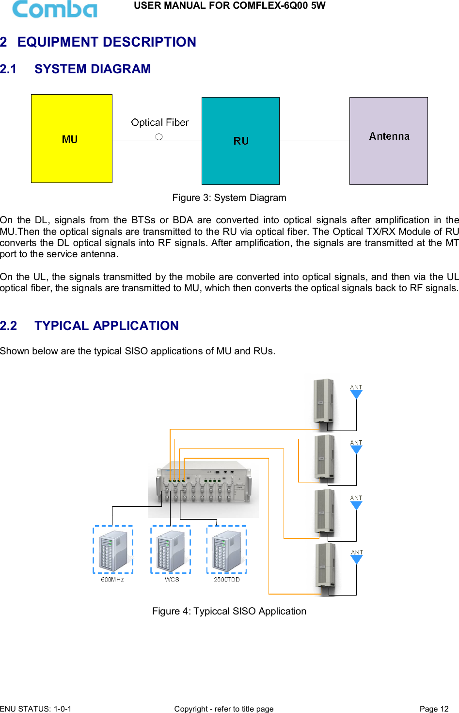 USER MANUAL FOR COMFLEX-6Q00 5W ENU STATUS: 1-0-1  Copyright - refer to title page  Page 12  2  EQUIPMENT DESCRIPTION 2.1  SYSTEM DIAGRAM  Figure 3: System Diagram  On  the  DL,  signals  from  the  BTSs  or  BDA  are  converted  into  optical  signals  after  amplification  in  the MU.Then the optical signals are transmitted to the RU via optical fiber. The Optical TX/RX Module of RU converts the DL optical signals into RF signals. After amplification, the signals are transmitted at the MT port to the service antenna.   On the UL, the signals transmitted by the mobile are converted into optical signals, and then via the UL optical fiber, the signals are transmitted to MU, which then converts the optical signals back to RF signals.   2.2  TYPICAL APPLICATION Shown below are the typical SISO applications of MU and RUs.    Figure 4: Typiccal SISO Application    