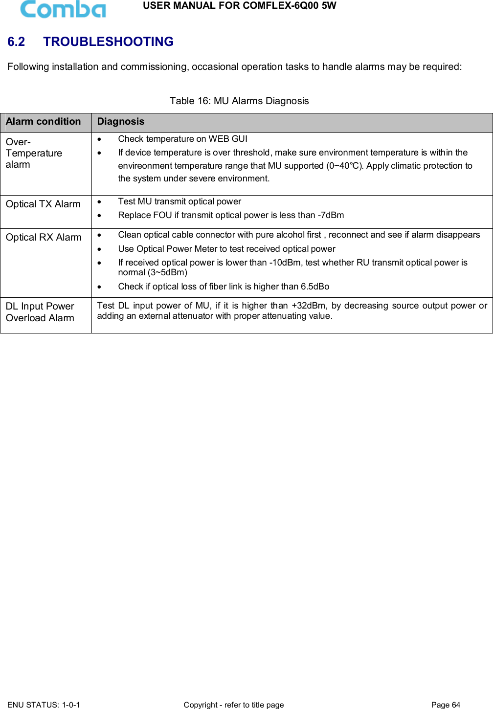 USER MANUAL FOR COMFLEX-6Q00 5W  ENU STATUS: 1-0-1  Copyright - refer to title page  Page 64      6.2  TROUBLESHOOTING Following installation and commissioning, occasional operation tasks to handle alarms may be required:   Table 16: MU Alarms Diagnosis Alarm condition  Diagnosis Over- Temperature alarm   Check temperature on WEB GUI   If device temperature is over threshold, make sure environment temperature is within the envireonment temperature range that MU supported (0~40℃). Apply climatic protection to the system under severe environment. Optical TX Alarm   Test MU transmit optical power    Replace FOU if transmit optical power is less than -7dBm Optical RX Alarm   Clean optical cable connector with pure alcohol first , reconnect and see if alarm disappears   Use Optical Power Meter to test received optical power   If received optical power is lower than -10dBm, test whether RU transmit optical power is normal (3~5dBm)   Check if optical loss of fiber link is higher than 6.5dBo DL Input Power Overload Alarm  Test DL  input power of  MU, if  it  is  higher than  +32dBm,  by decreasing  source output power or adding an external attenuator with proper attenuating value.                               