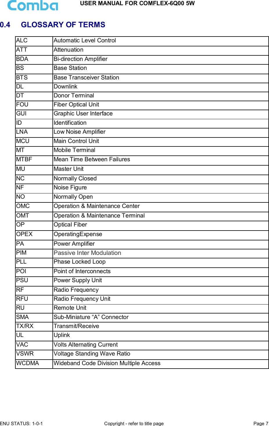 USER MANUAL FOR COMFLEX-6Q00 5W ENU STATUS: 1-0-1  Copyright - refer to title page  Page 7  0.4  GLOSSARY OF TERMS ALC   Automatic Level Control ATT   Attenuation   BDA Bi-direction Amplifier BS   Base Station   BTS   Base Transceiver Station   DL   Downlink   DT  Donor Terminal   FOU Fiber Optical Unit GUI Graphic User Interface ID   Identification LNA   Low Noise Amplifier   MCU   Main Control Unit MT   Mobile Terminal   MTBF   Mean Time Between Failures   MU Master Unit NC   Normally Closed   NF   Noise Figure   NO   Normally Open   OMC   Operation &amp; Maintenance Center   OMT   Operation &amp; Maintenance Terminal   OP Optical Fiber OPEX OperatingExpense PA  Power Amplifier   PIM Passive Inter Modulation PLL   Phase Locked Loop   POI Point of Interconnects PSU   Power Supply Unit   RF  Radio Frequency   RFU  Radio Frequency Unit  RU Remote Unit SMA   Sub-Miniature “A” Connector TX/RX Transmit/Receive UL   Uplink   VAC   Volts Alternating Current   VSWR   Voltage Standing Wave Ratio   WCDMA Wideband Code Division Multiple Access    