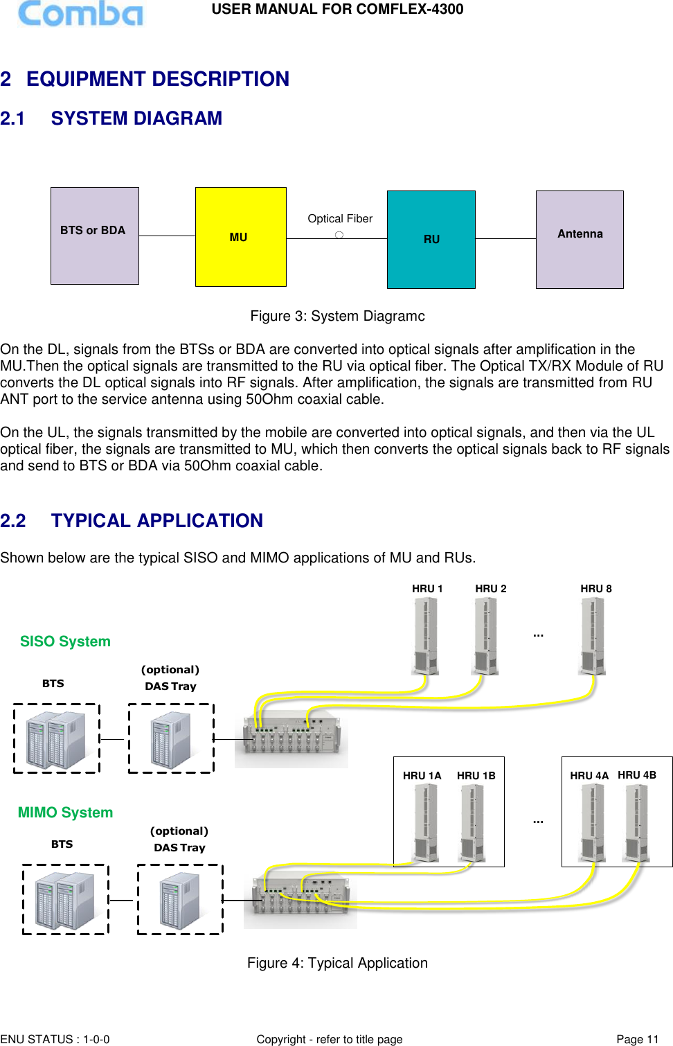 USER MANUAL FOR COMFLEX-4300 ENU STATUS : 1-0-0 Copyright - refer to title page Page 11   2  EQUIPMENT DESCRIPTION 2.1  SYSTEM DIAGRAM Optical FiberMU AntennaRUBTS or BDA  Figure 3: System Diagramc  On the DL, signals from the BTSs or BDA are converted into optical signals after amplification in the MU.Then the optical signals are transmitted to the RU via optical fiber. The Optical TX/RX Module of RU converts the DL optical signals into RF signals. After amplification, the signals are transmitted from RU ANT port to the service antenna using 50Ohm coaxial cable.   On the UL, the signals transmitted by the mobile are converted into optical signals, and then via the UL optical fiber, the signals are transmitted to MU, which then converts the optical signals back to RF signals and send to BTS or BDA via 50Ohm coaxial cable.   2.2  TYPICAL APPLICATION Shown below are the typical SISO and MIMO applications of MU and RUs.   …BTS(optional)DAS TraySISO SystemHRU 1 HRU 2 HRU 8BTS(optional)DAS TrayMIMO System…HRU 1A HRU 1B HRU 4A HRU 4B  Figure 4: Typical Application  