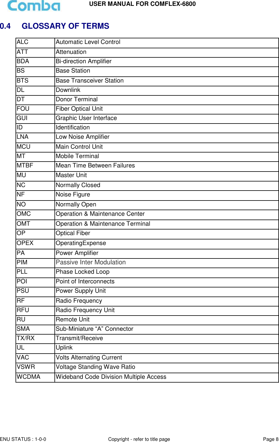 USER MANUAL FOR COMFLEX-6800  ENU STATUS : 1-0-0 Copyright - refer to title page Page 8  0.4  GLOSSARY OF TERMS ALC   Automatic Level Control ATT   Attenuation   BDA Bi-direction Amplifier BS   Base Station   BTS   Base Transceiver Station   DL   Downlink   DT  Donor Terminal   FOU Fiber Optical Unit GUI Graphic User Interface ID   Identification LNA   Low Noise Amplifier   MCU   Main Control Unit MT   Mobile Terminal   MTBF   Mean Time Between Failures   MU Master Unit NC   Normally Closed   NF   Noise Figure   NO   Normally Open   OMC   Operation &amp; Maintenance Center   OMT   Operation &amp; Maintenance Terminal   OP Optical Fiber OPEX OperatingExpense PA  Power Amplifier   PIM Passive Inter Modulation PLL   Phase Locked Loop   POI Point of Interconnects PSU   Power Supply Unit   RF  Radio Frequency   RFU  Radio Frequency Unit  RU Remote Unit SMA   Sub-Miniature “A” Connector TX/RX Transmit/Receive UL   Uplink   VAC   Volts Alternating Current   VSWR   Voltage Standing Wave Ratio   WCDMA Wideband Code Division Multiple Access    