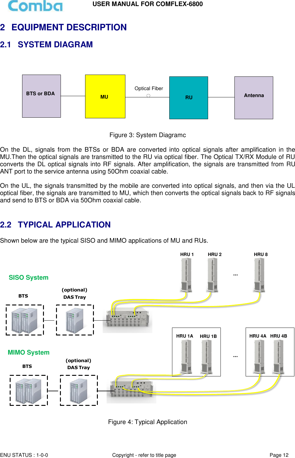 USER MANUAL FOR COMFLEX-6800  ENU STATUS : 1-0-0 Copyright - refer to title page Page 12  2  EQUIPMENT DESCRIPTION 2.1  SYSTEM DIAGRAM Optical FiberMU AntennaRUBTS or BDA  Figure 3: System Diagramc  On  the DL,  signals  from  the BTSs  or  BDA are  converted  into  optical signals  after  amplification in  the MU.Then the optical signals are transmitted to the RU via optical fiber. The Optical TX/RX Module of RU converts the DL optical signals into RF signals. After amplification, the signals are transmitted from RU ANT port to the service antenna using 50Ohm coaxial cable.   On the UL, the signals transmitted by the mobile are converted into optical signals, and then via the UL optical fiber, the signals are transmitted to MU, which then converts the optical signals back to RF signals and send to BTS or BDA via 50Ohm coaxial cable.   2.2  TYPICAL APPLICATION Shown below are the typical SISO and MIMO applications of MU and RUs.   …BTS(optional)DAS TraySISO SystemHRU 1 HRU 2 HRU 8BTS(optional)DAS TrayMIMO System…HRU 1A HRU 1B HRU 4A HRU 4B  Figure 4: Typical Application  